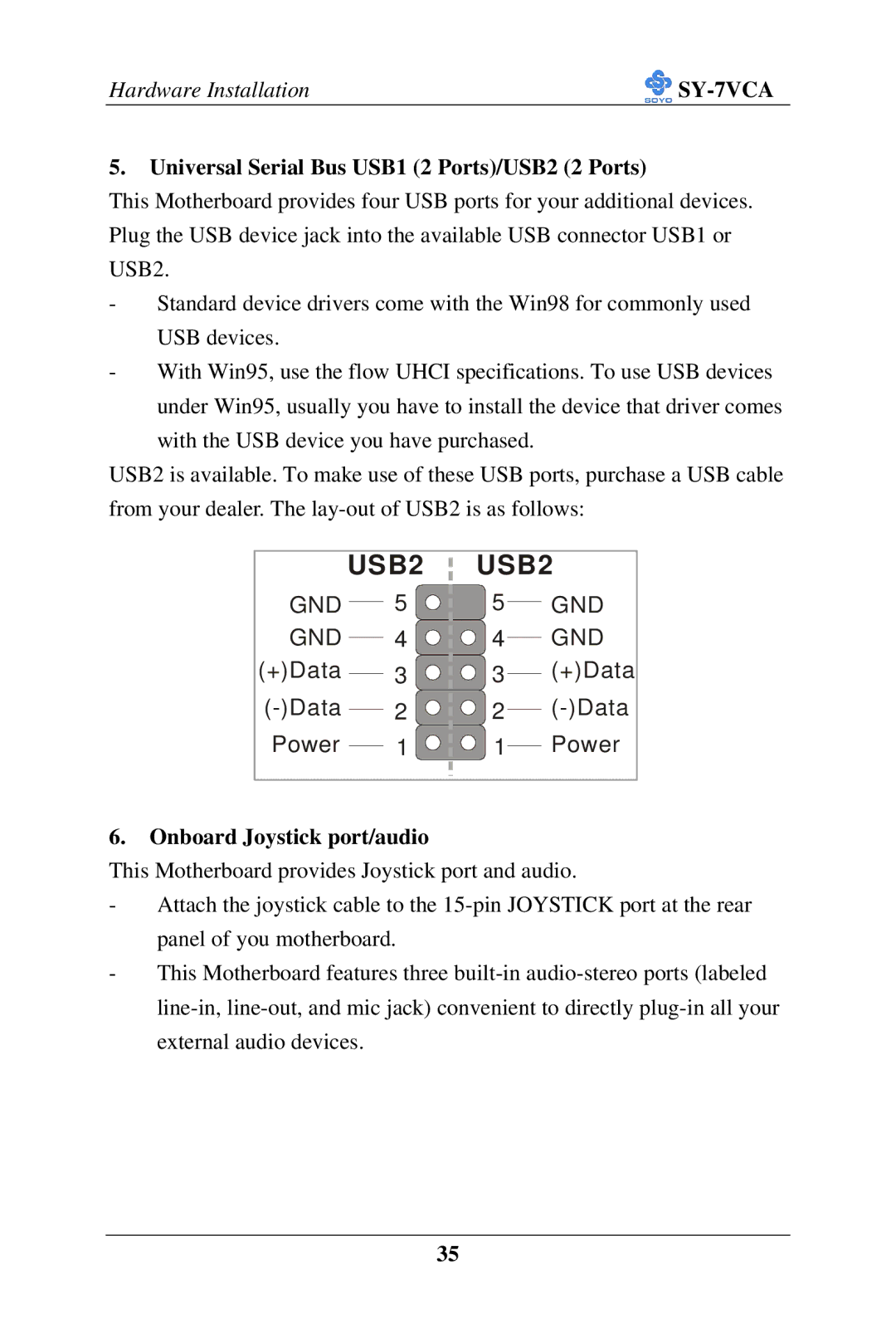 SOYO SY-7VCA user manual Universal Serial Bus USB1 2 Ports/USB2 2 Ports, Onboard Joystick port/audio 