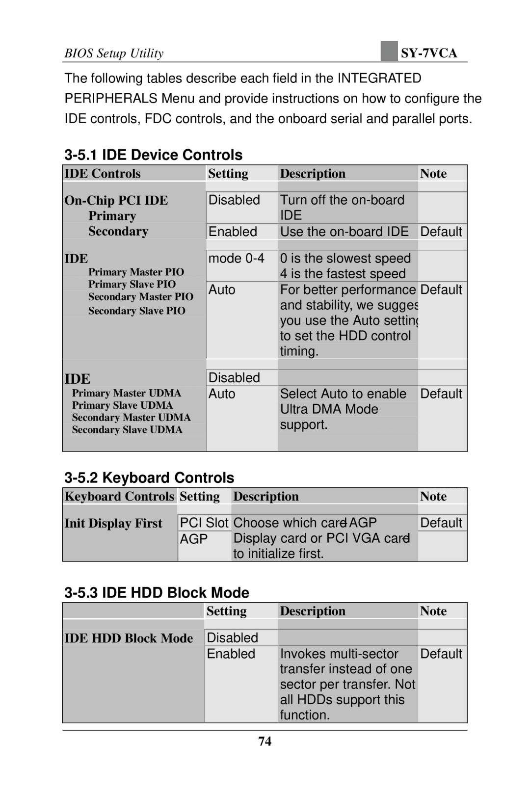 SOYO SY-7VCA user manual IDE Device Controls, Keyboard Controls, IDE HDD Block Mode, Ide 