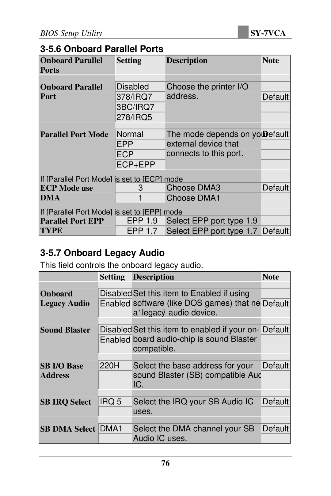 SOYO SY-7VCA user manual Onboard Parallel Ports, Onboard Legacy Audio, Dma, Type 