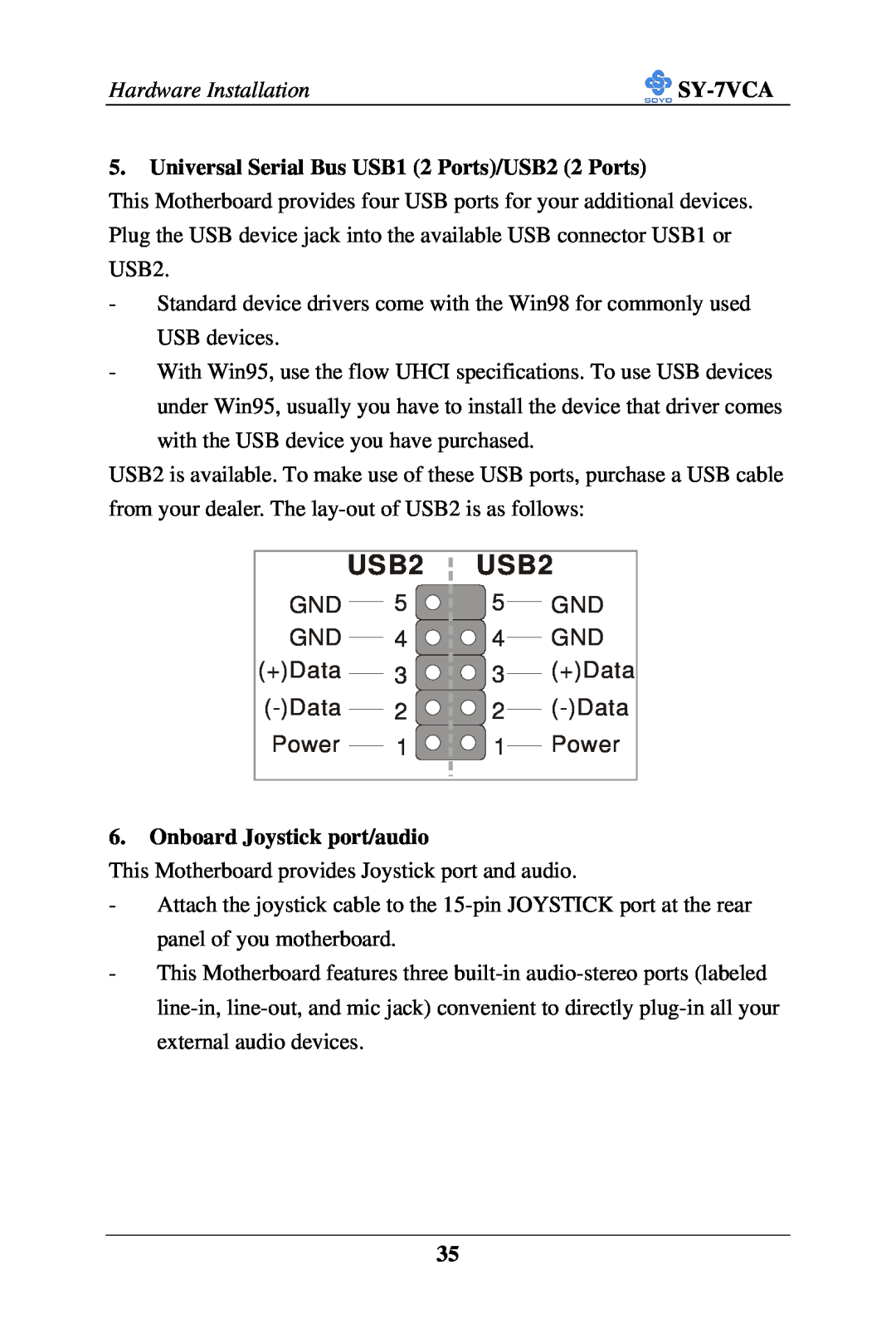 SOYO SY-7VCA user manual USB2, +Data, Power 