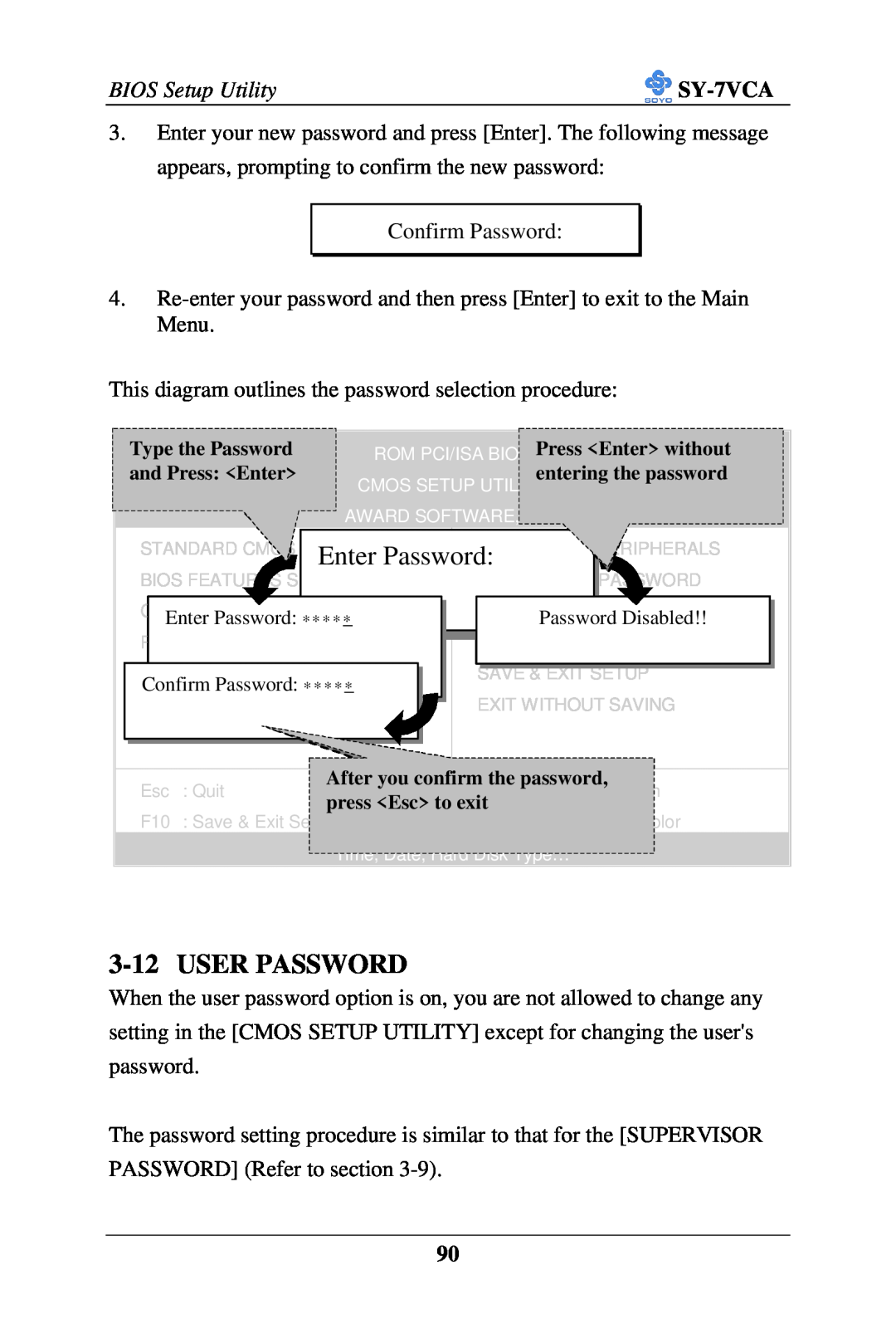 SOYO SY-7VCA user manual User Password, Enter Password 