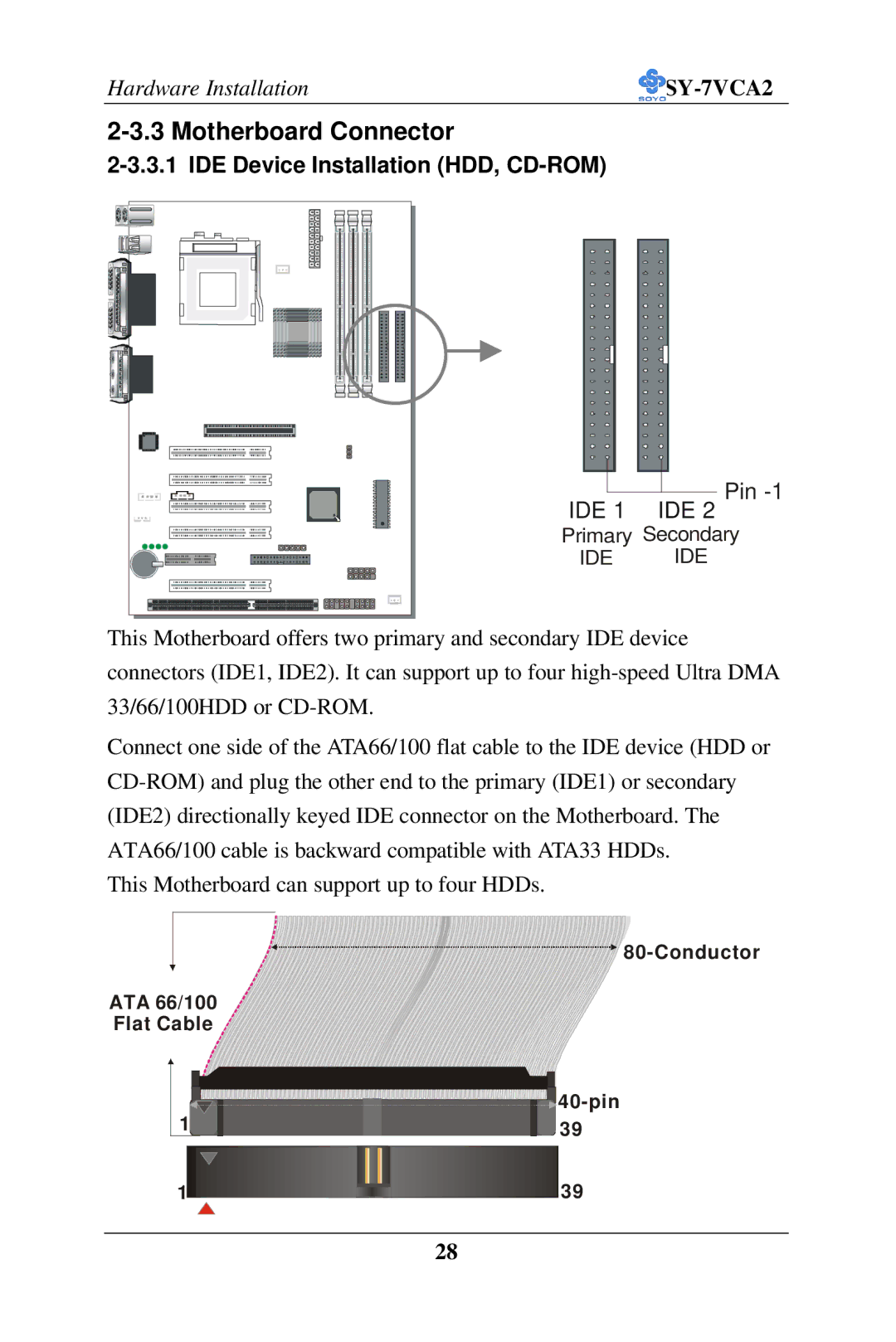 SOYO SY-7VCA2 user manual Motherboard Connector, IDE Device Installation HDD, CD-ROM 