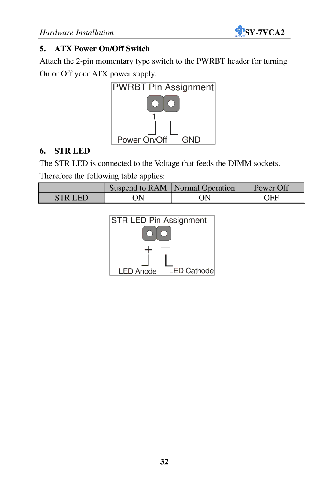 SOYO SY-7VCA2 user manual ATX Power On/Off Switch, Str Led 