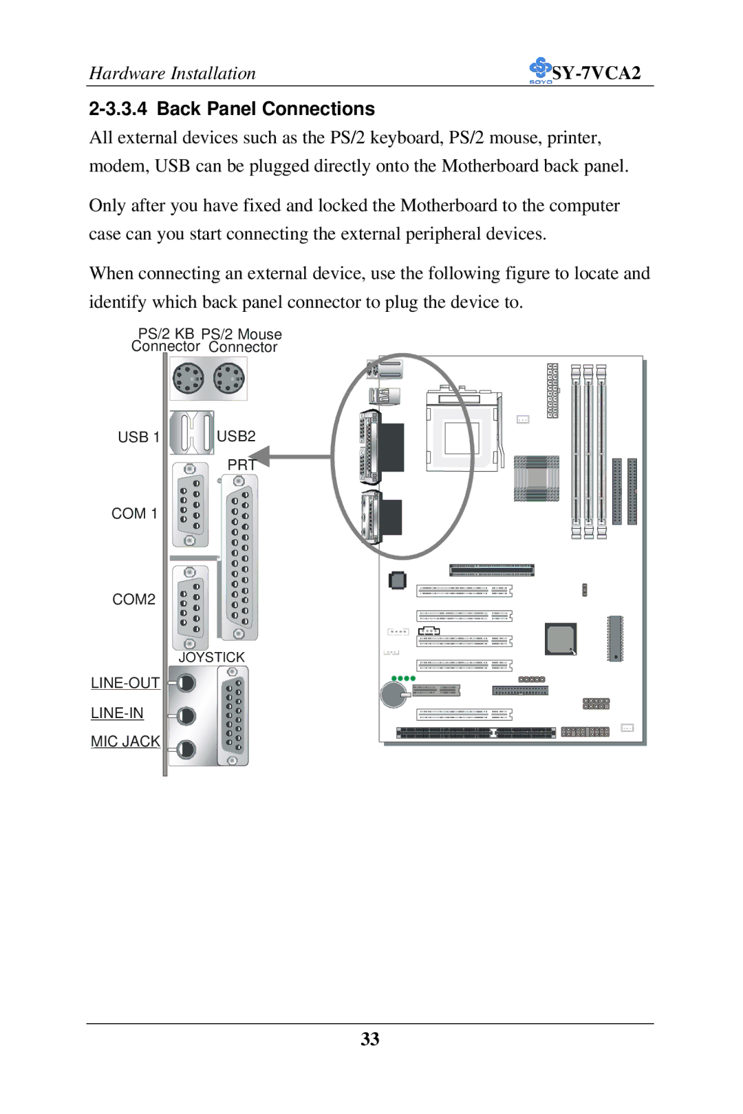 SOYO SY-7VCA2 user manual Back Panel Connections 