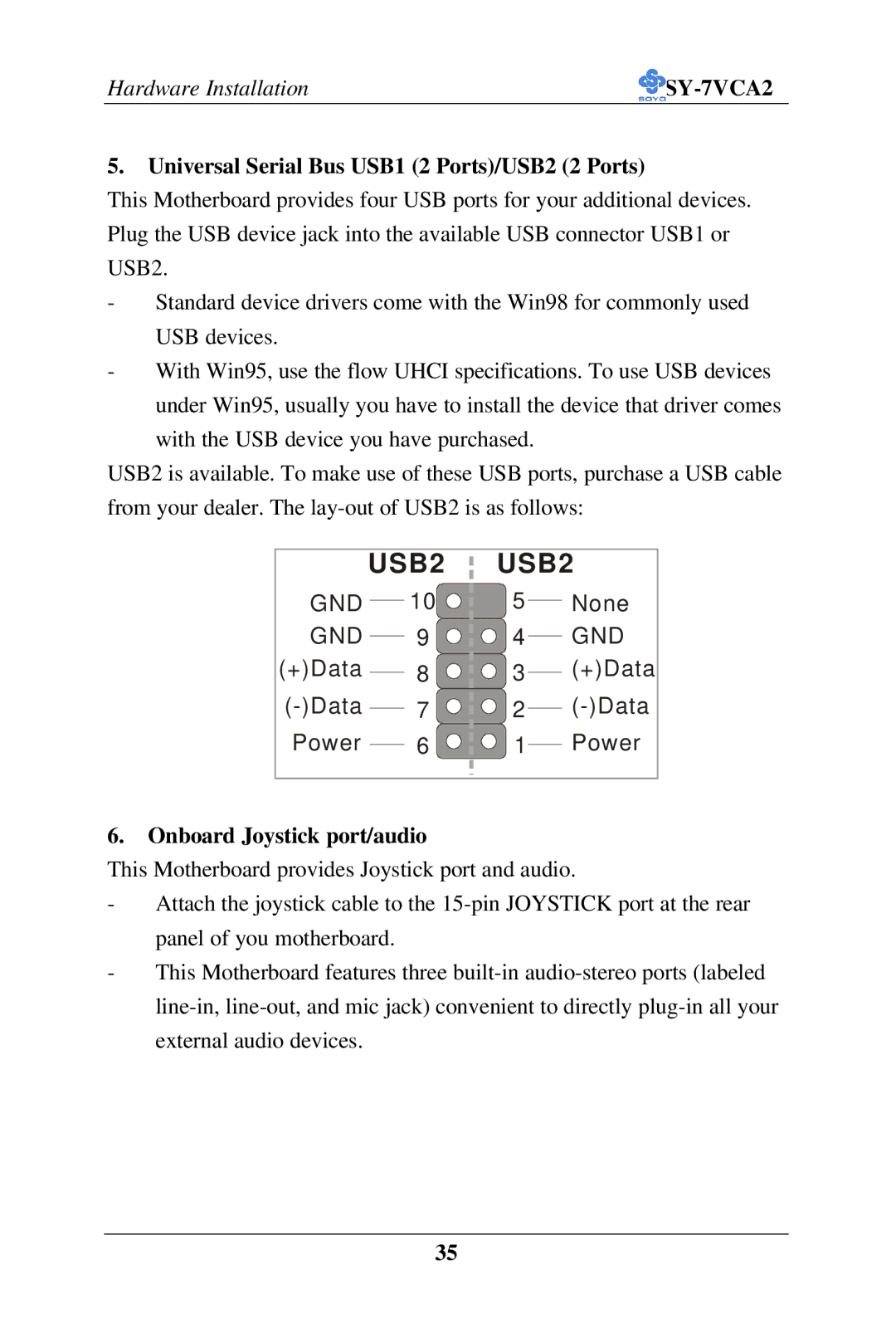 SOYO SY-7VCA2 user manual Universal Serial Bus USB1 2 Ports/USB2 2 Ports, Onboard Joystick port/audio 