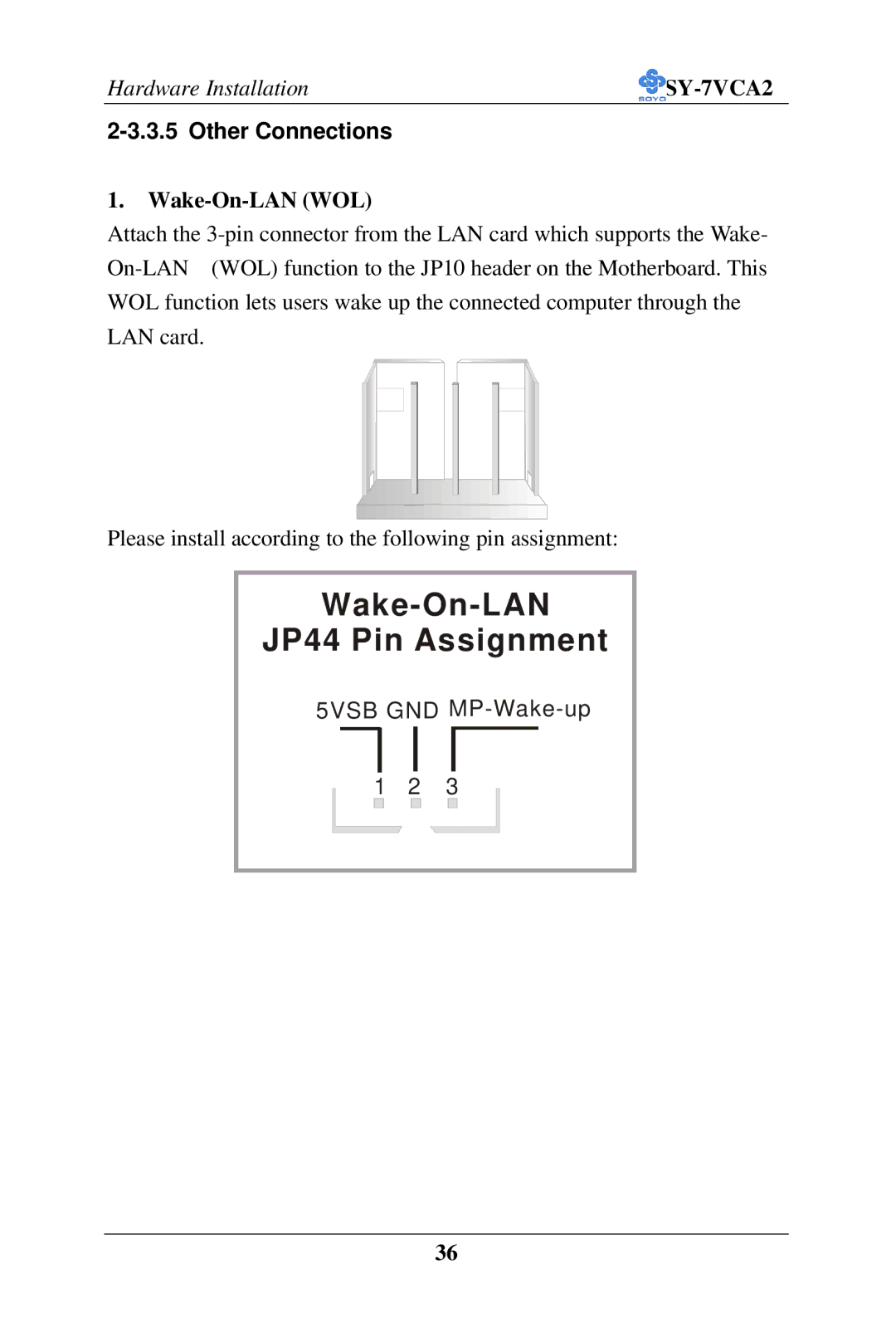 SOYO SY-7VCA2 user manual Other Connections, Wake-On-LAN WOL 
