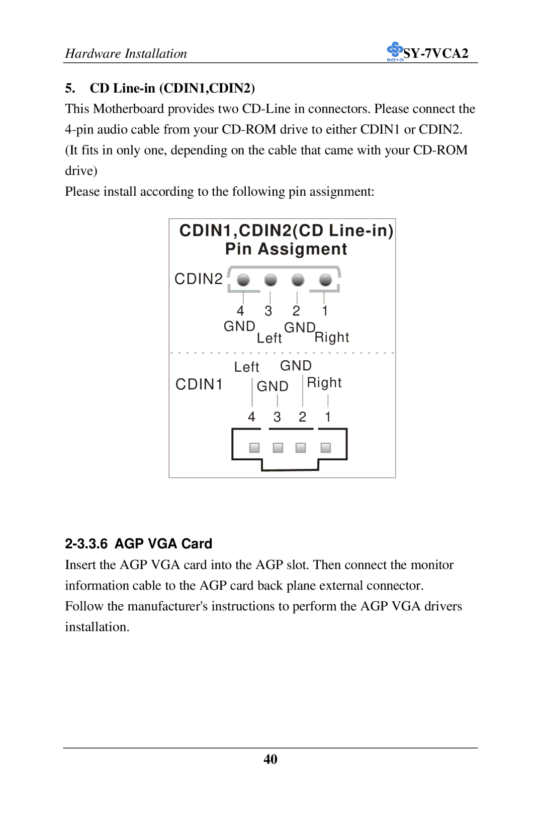 SOYO SY-7VCA2 user manual CD Line-in CDIN1,CDIN2, AGP VGA Card 