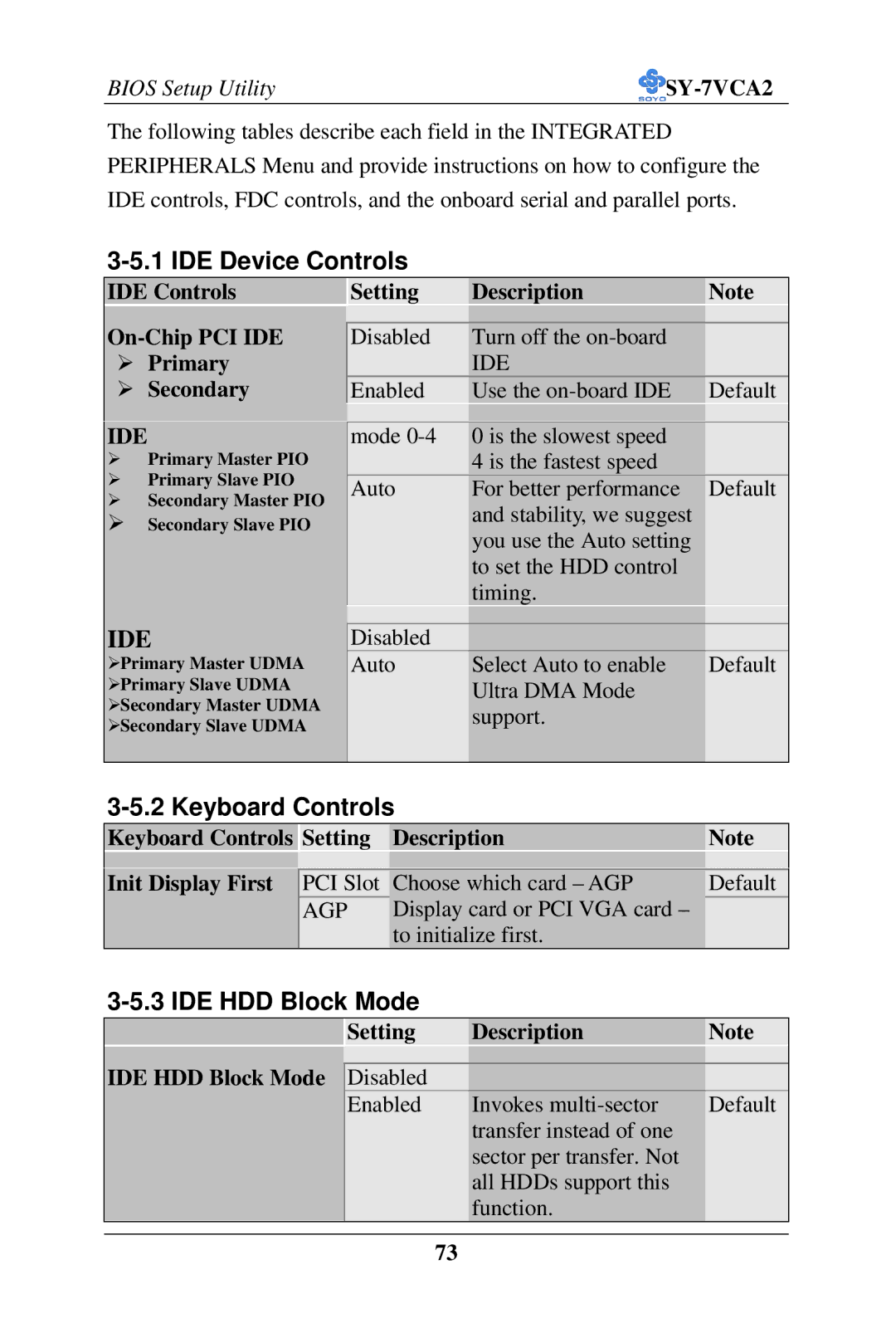 SOYO SY-7VCA2 user manual IDE Device Controls, Keyboard Controls, IDE HDD Block Mode, Ide 