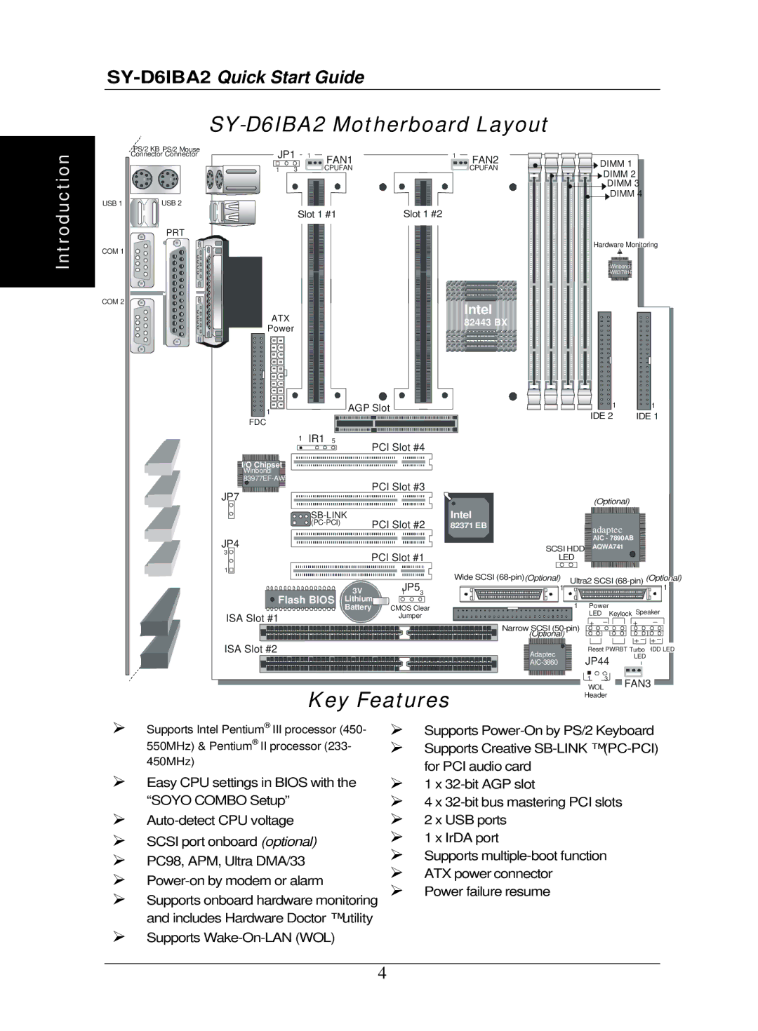 SOYO SY-D61BA2 quick start SY-D6IBA2 Motherboard Layout, JP1 FAN1 FAN2 