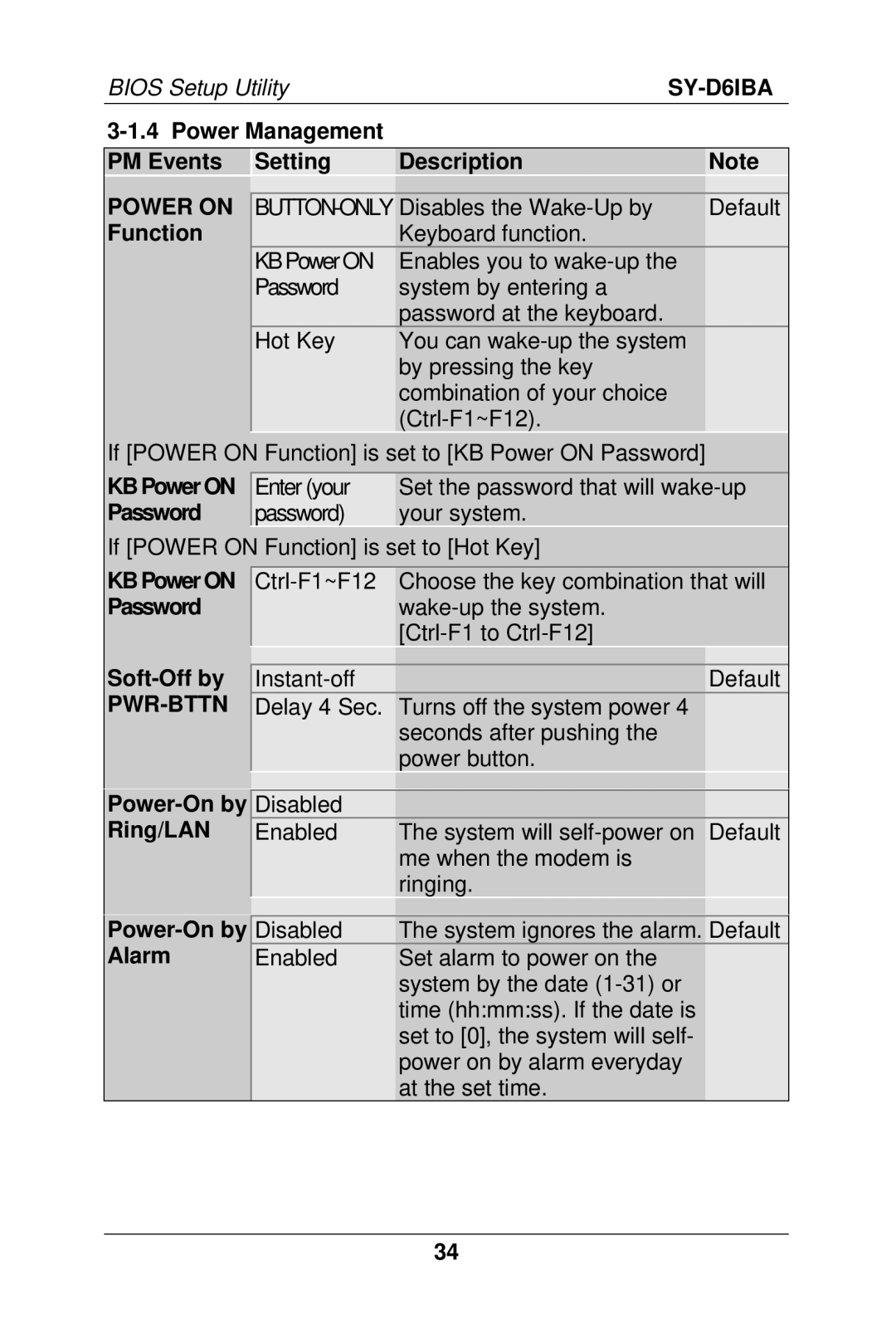 SOYO SY-D6IBA manual Soft-Off by, Pwr-Bttn, Power-On by Ring/LAN, Power-On by Alarm 