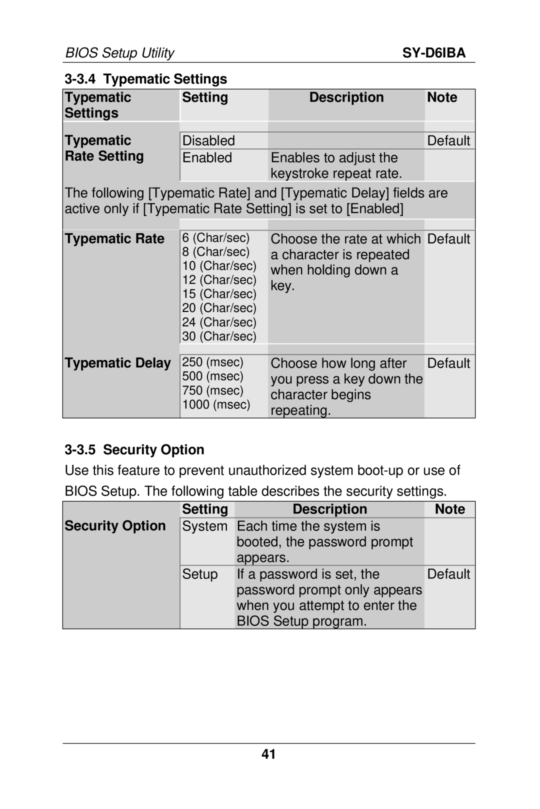 SOYO SY-D6IBA manual Typematic Settings Description, Rate Setting, Typematic Rate 