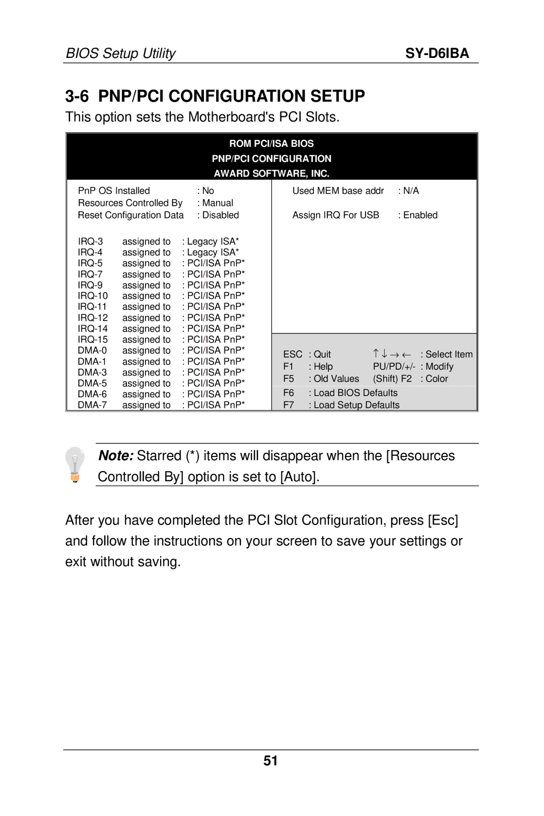 SOYO SY-D6IBA manual PNP/PCI Configuration Setup, This option sets the Motherboards PCI Slots 