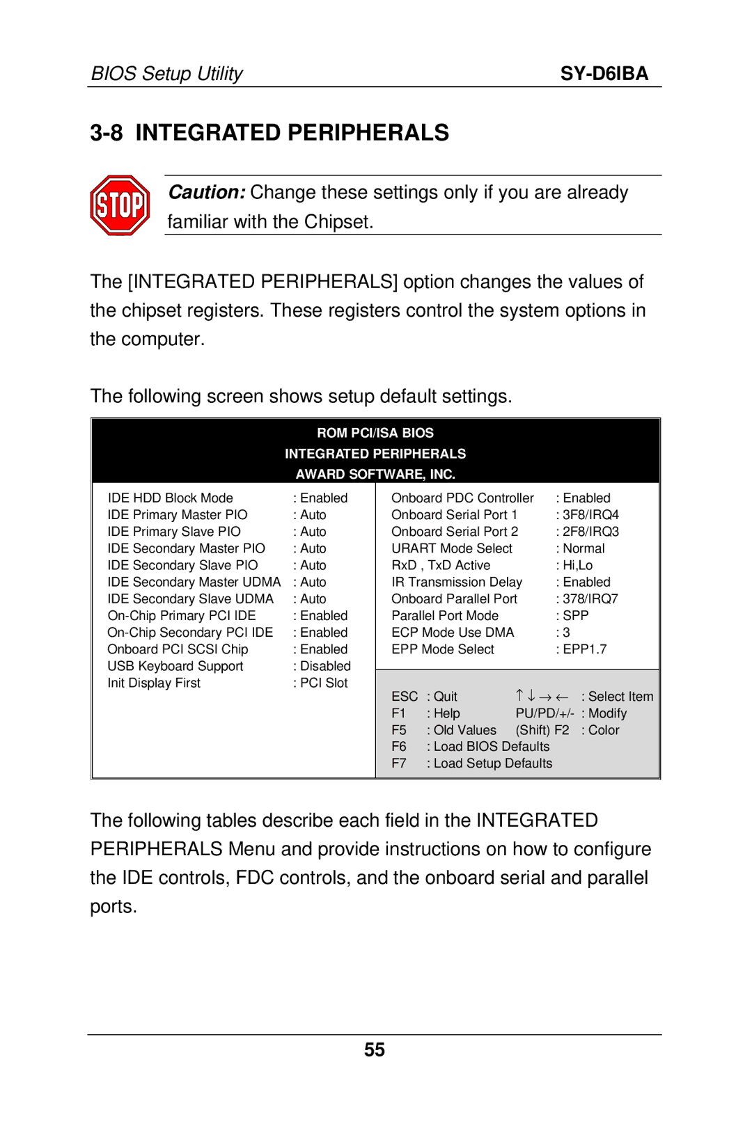 SOYO SY-D6IBA manual ROM PCI/ISA Bios Integrated Peripherals Award SOFTWARE, INC 