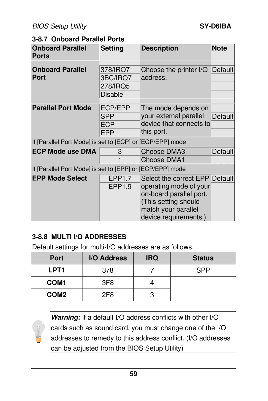 SOYO SY-D6IBA manual Multi I/O Addresses, LPT1, Spp, COM1, COM2 