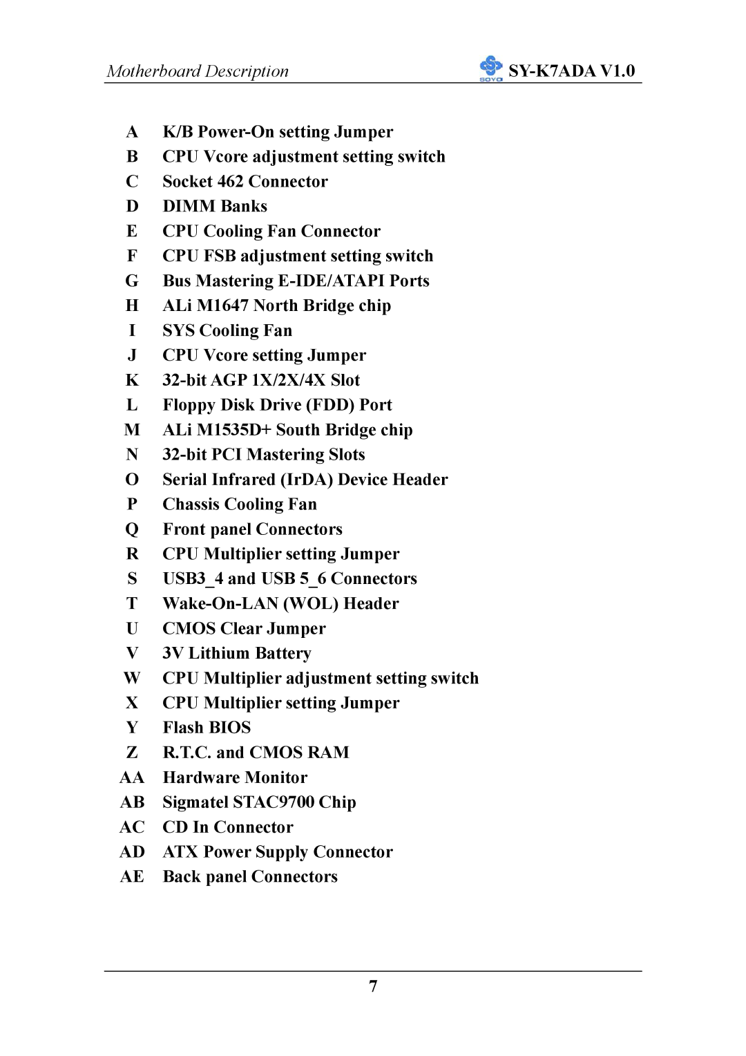 SOYO SY-K7ADA V1.0 user manual Back panel Connectors 