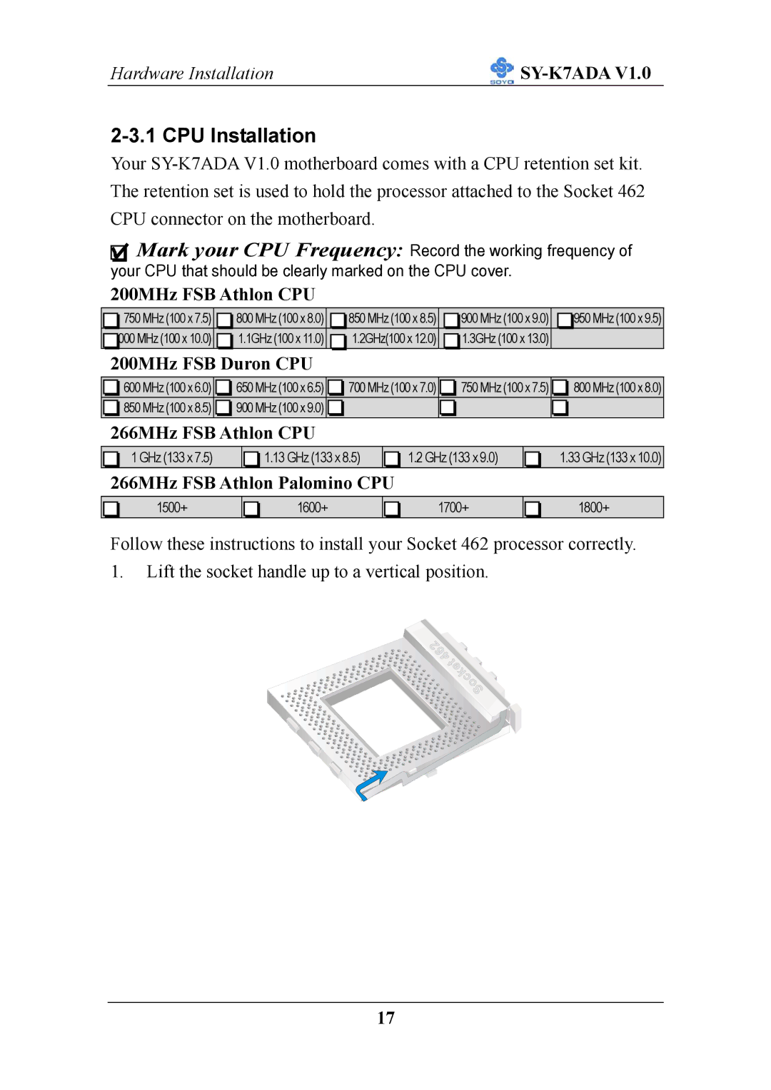 SOYO SY-K7ADA V1.0 user manual CPU Installation 