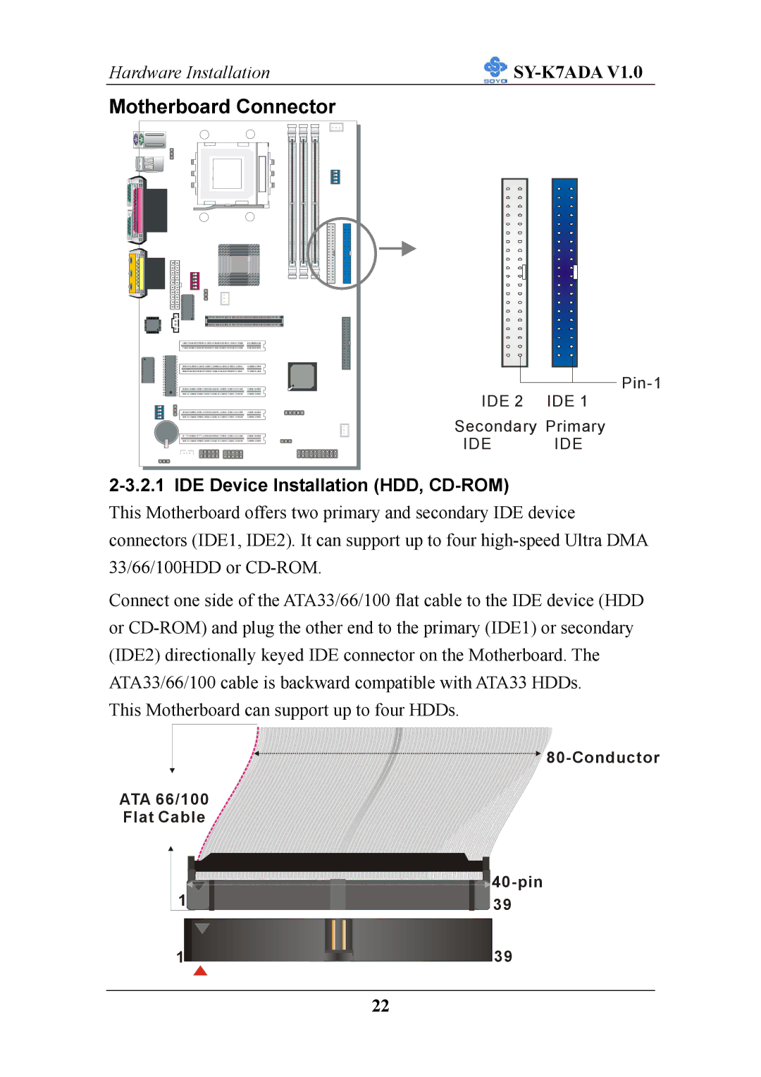 SOYO SY-K7ADA V1.0 user manual Motherboard Connector, IDE Device Installation HDD, CD-ROM 