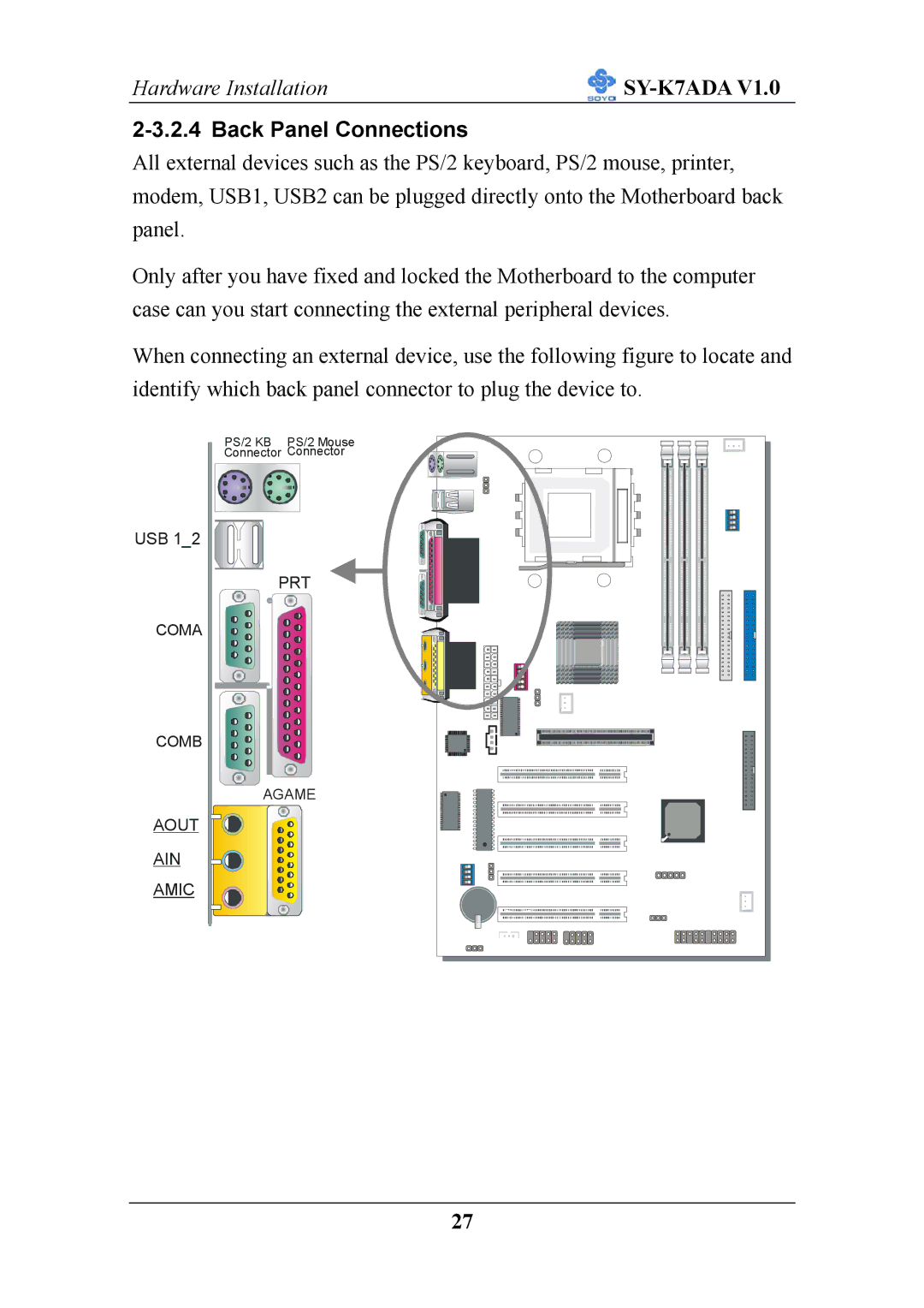 SOYO SY-K7ADA V1.0 user manual Back Panel Connections 