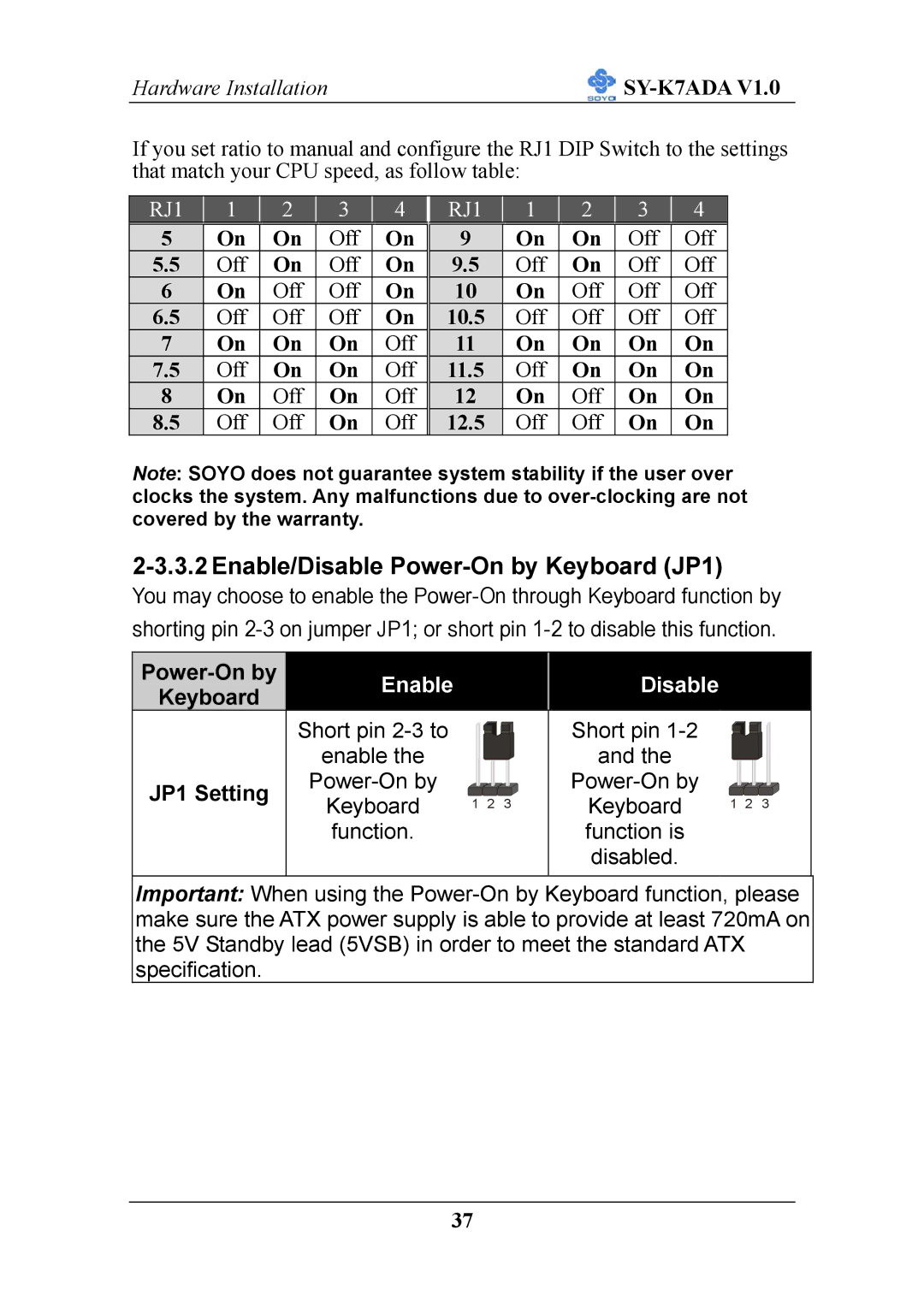 SOYO SY-K7ADA V1.0 user manual Enable/Disable Power-On by Keyboard JP1, Off 10.5, Off 12.5 