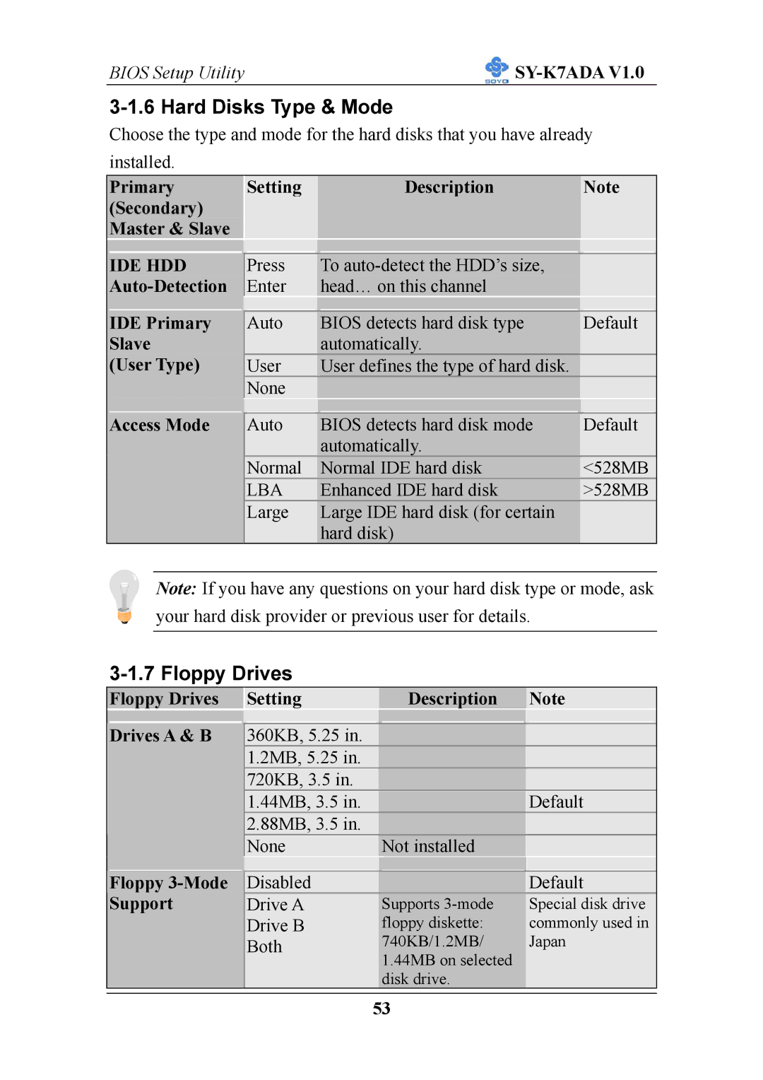 SOYO SY-K7ADA V1.0 user manual Hard Disks Type & Mode, Floppy Drives, Ide Hdd 