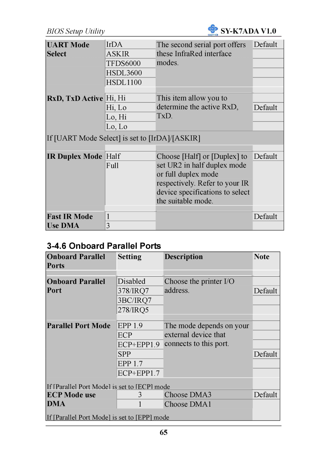 SOYO SY-K7ADA V1.0 user manual Onboard Parallel Ports, Dma 