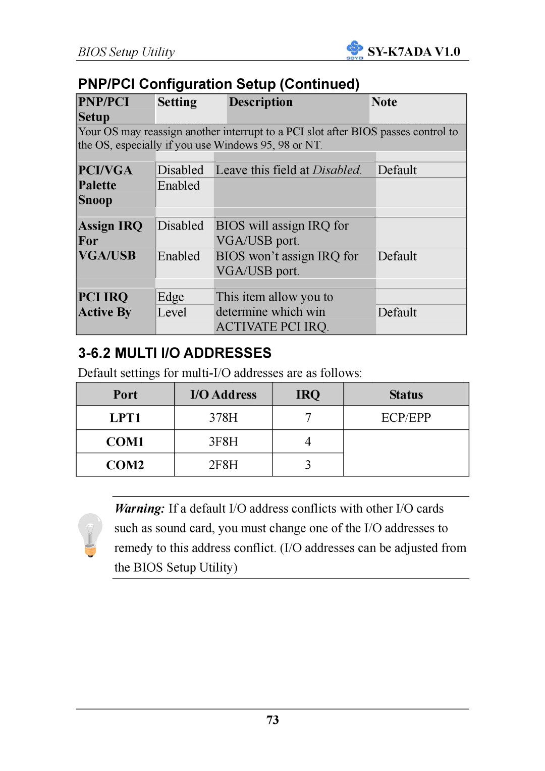 SOYO SY-K7ADA V1.0 user manual PNP/PCI Configuration Setup 