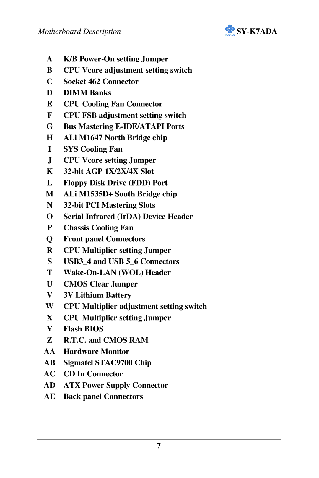 SOYO SY-K7ADA user manual 