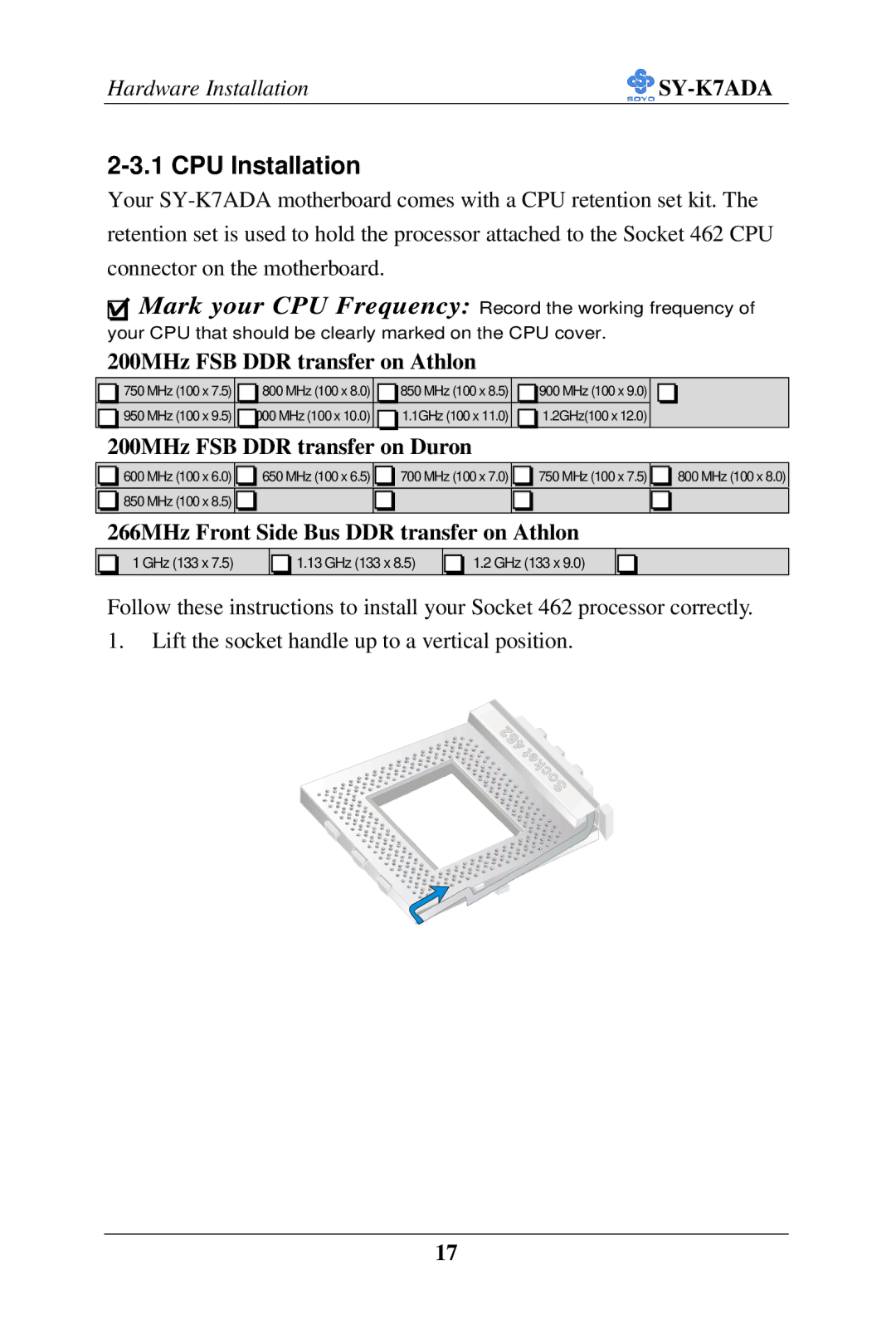 SOYO SY-K7ADA user manual CPU Installation, 200MHz FSB DDR transfer on Athlon, 200MHz FSB DDR transfer on Duron 