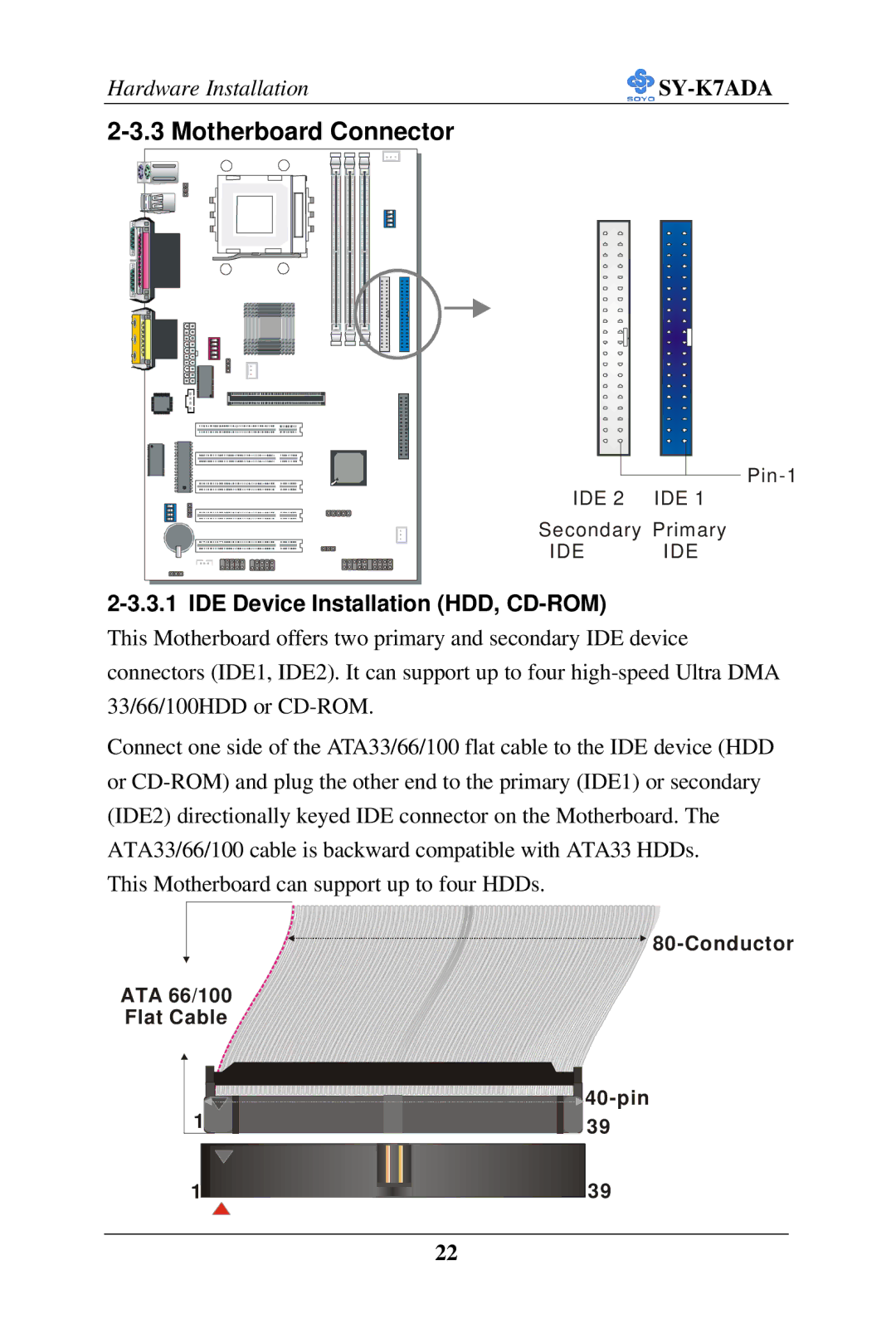 SOYO SY-K7ADA user manual Motherboard Connector, IDE Device Installation HDD, CD-ROM 