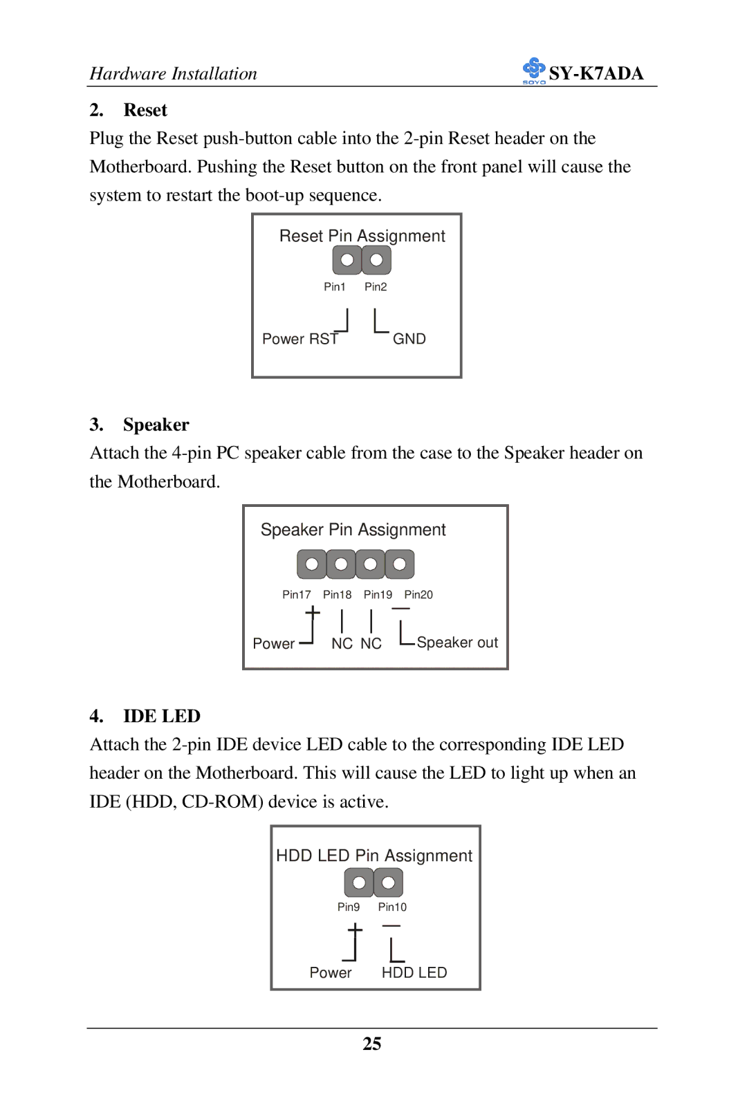 SOYO SY-K7ADA user manual Reset, Speaker, Ide Led 