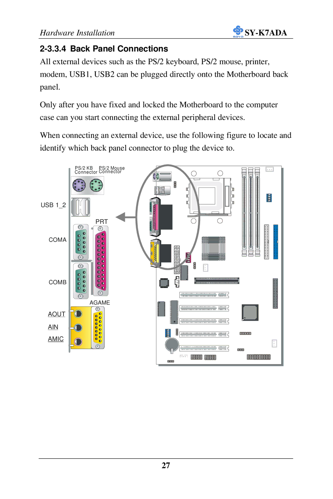 SOYO SY-K7ADA user manual Back Panel Connections 