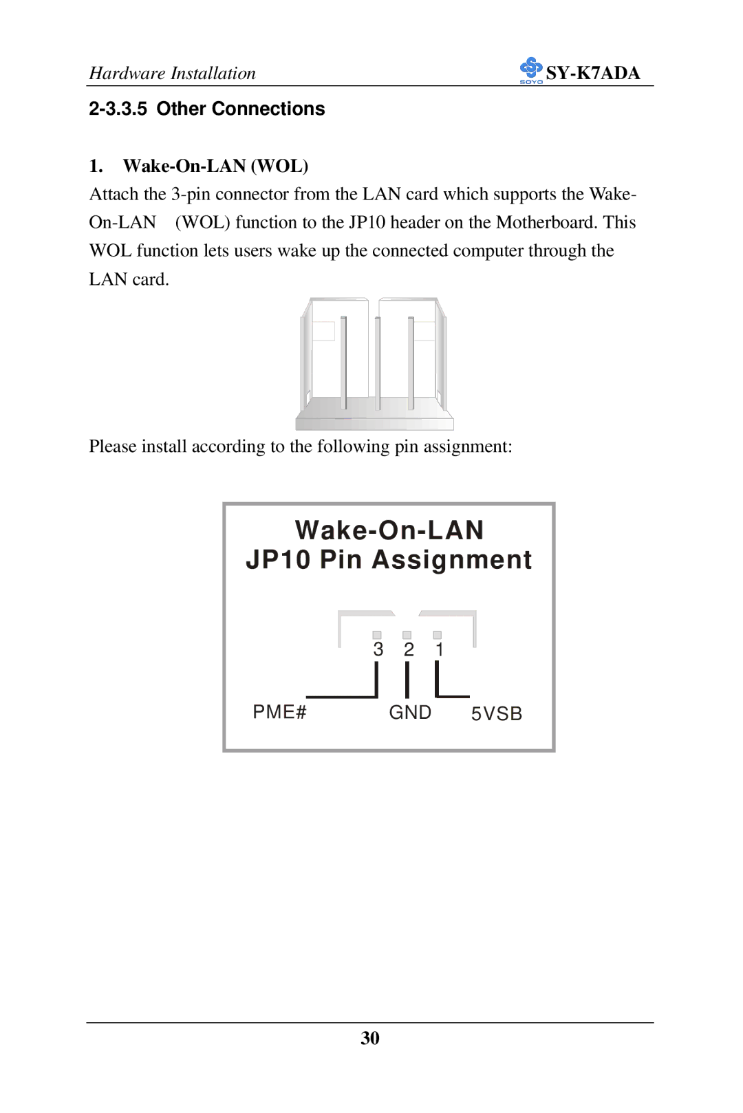 SOYO SY-K7ADA user manual Other Connections, Wake-On-LAN WOL 