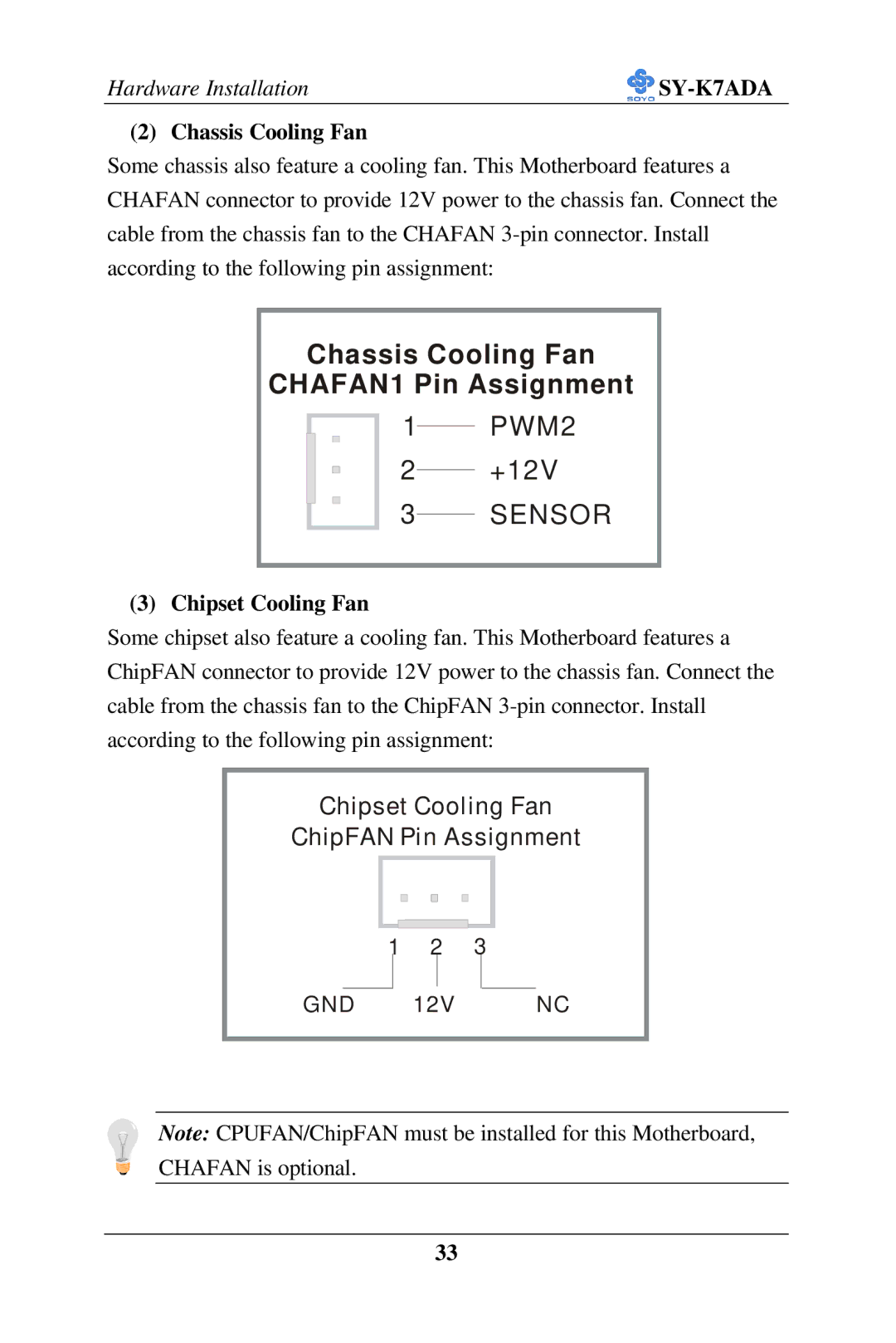 SOYO SY-K7ADA user manual Chassis Cooling Fan, Chipset Cooling Fan 