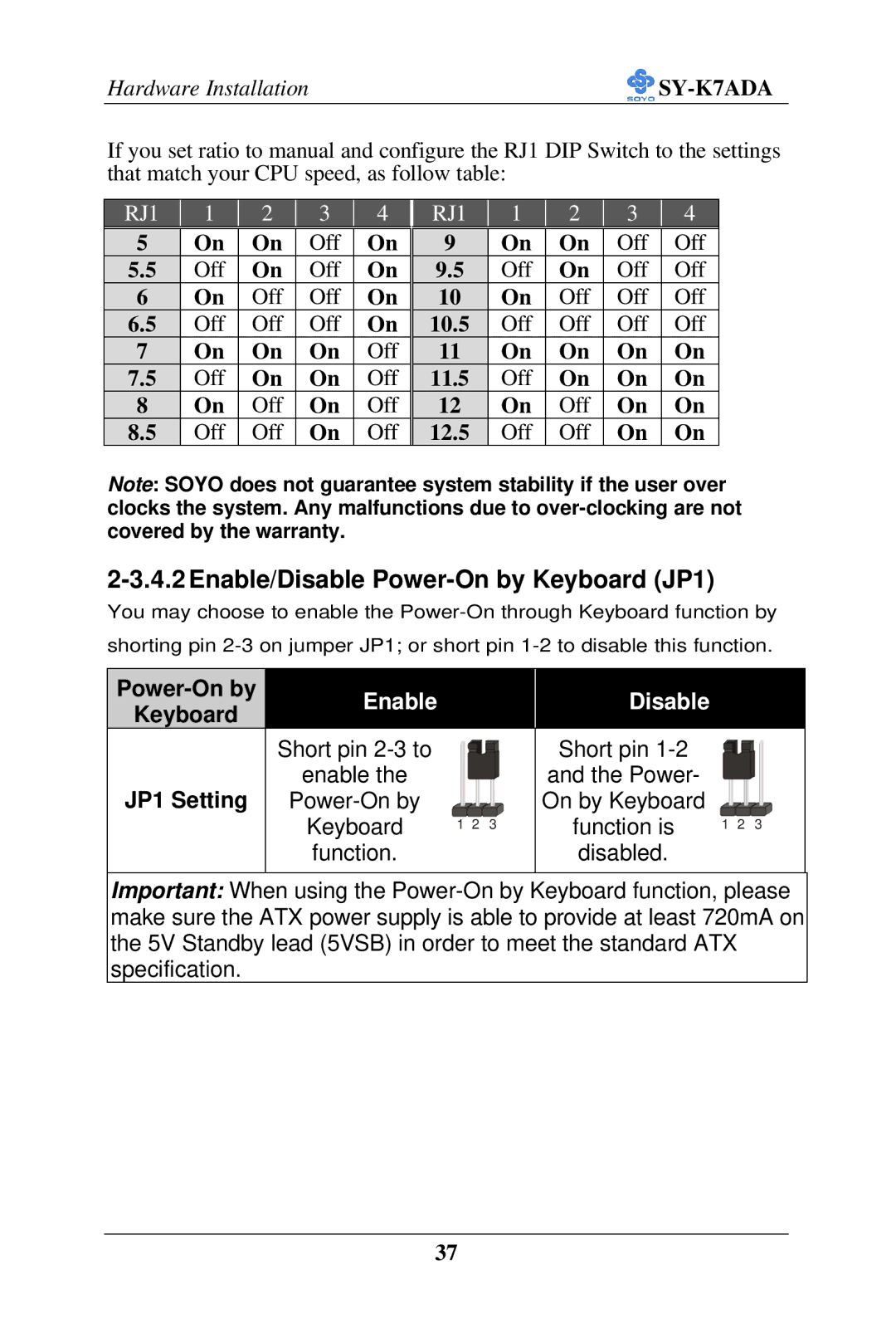 SOYO SY-K7ADA user manual Enable/Disable Power-On by Keyboard JP1, Off 