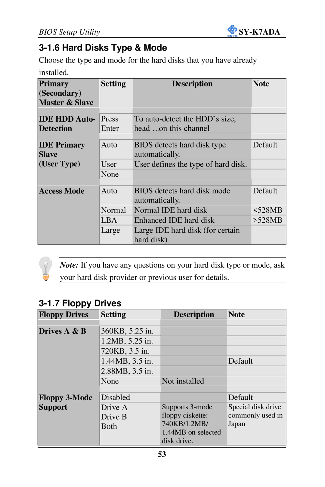 SOYO SY-K7ADA user manual Hard Disks Type & Mode, Floppy Drives 