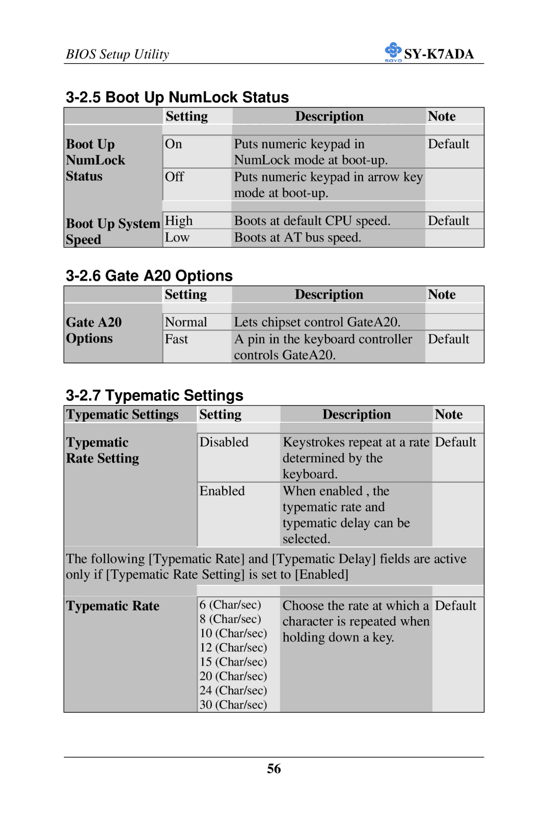 SOYO SY-K7ADA user manual Boot Up NumLock Status, Gate A20 Options, Typematic Settings 