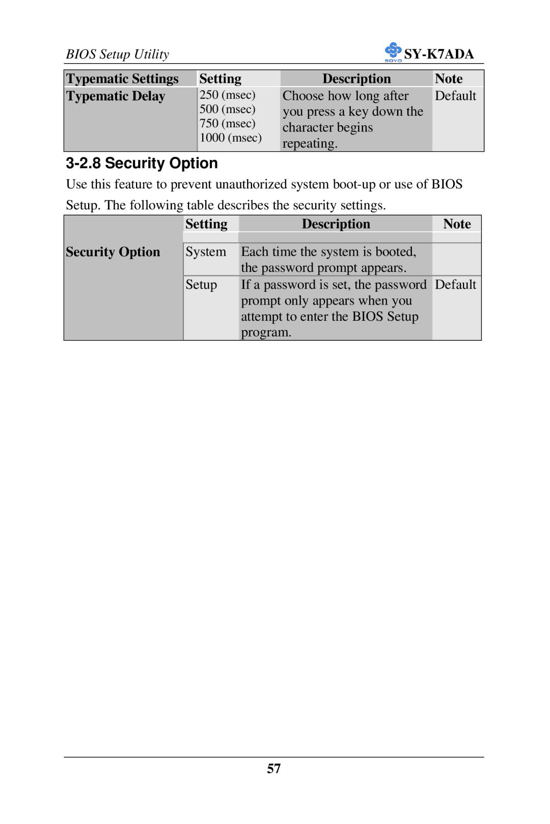 SOYO SY-K7ADA user manual Setting Description Security Option 