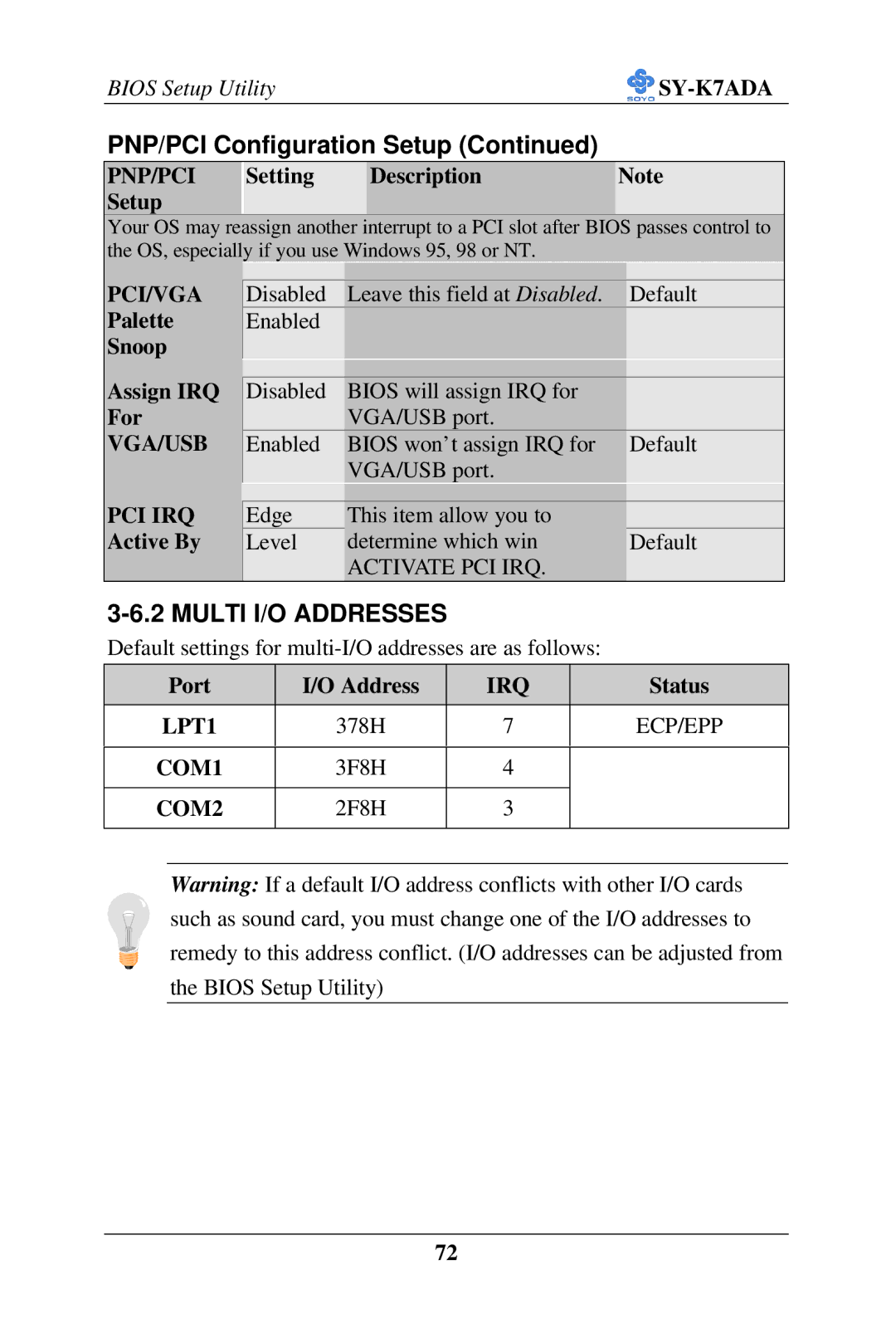 SOYO SY-K7ADA user manual PNP/PCI Configuration Setup 