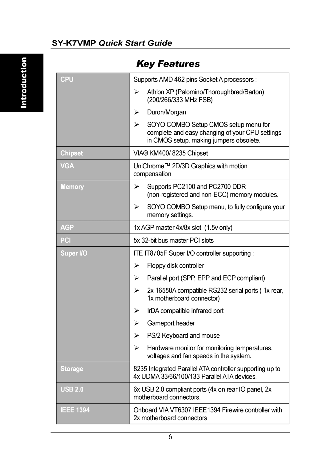 SOYO SY-K7VMP quick start Key Features 