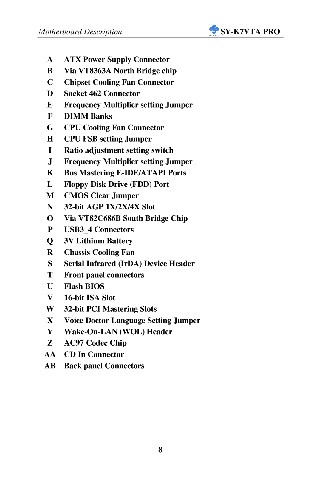 SOYO SY-K7VTA PRO user manual Motherboard Description 