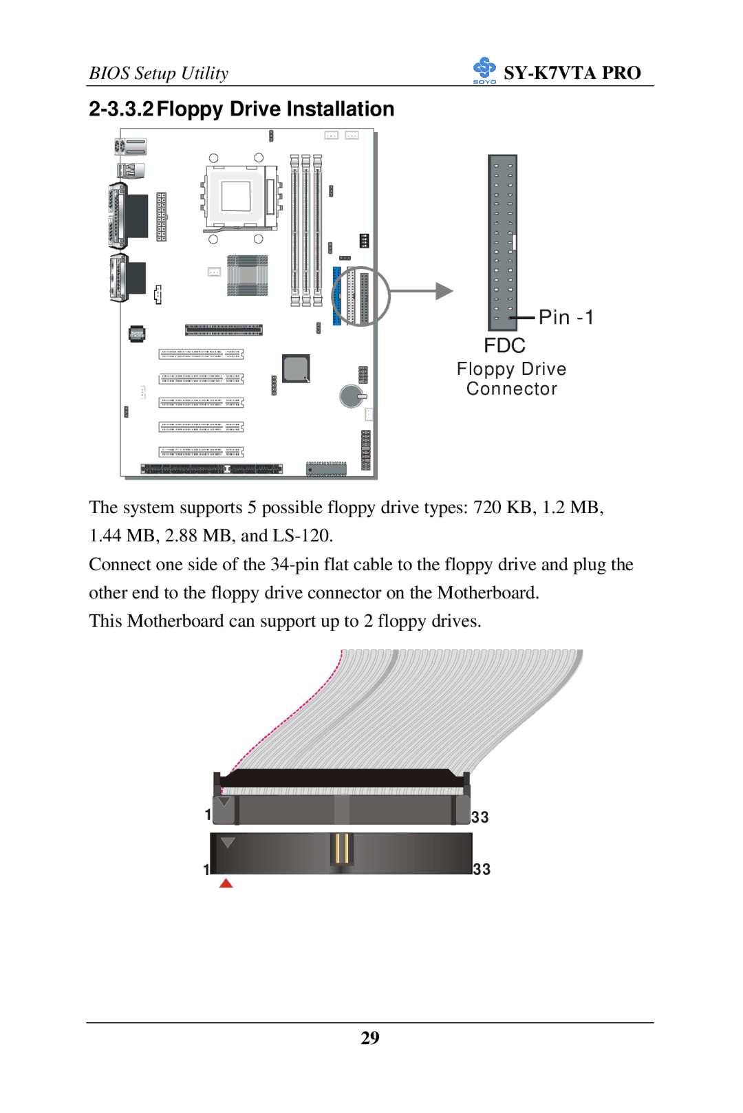 SOYO SY-K7VTA PRO user manual Floppy Drive Installation, Fdc 