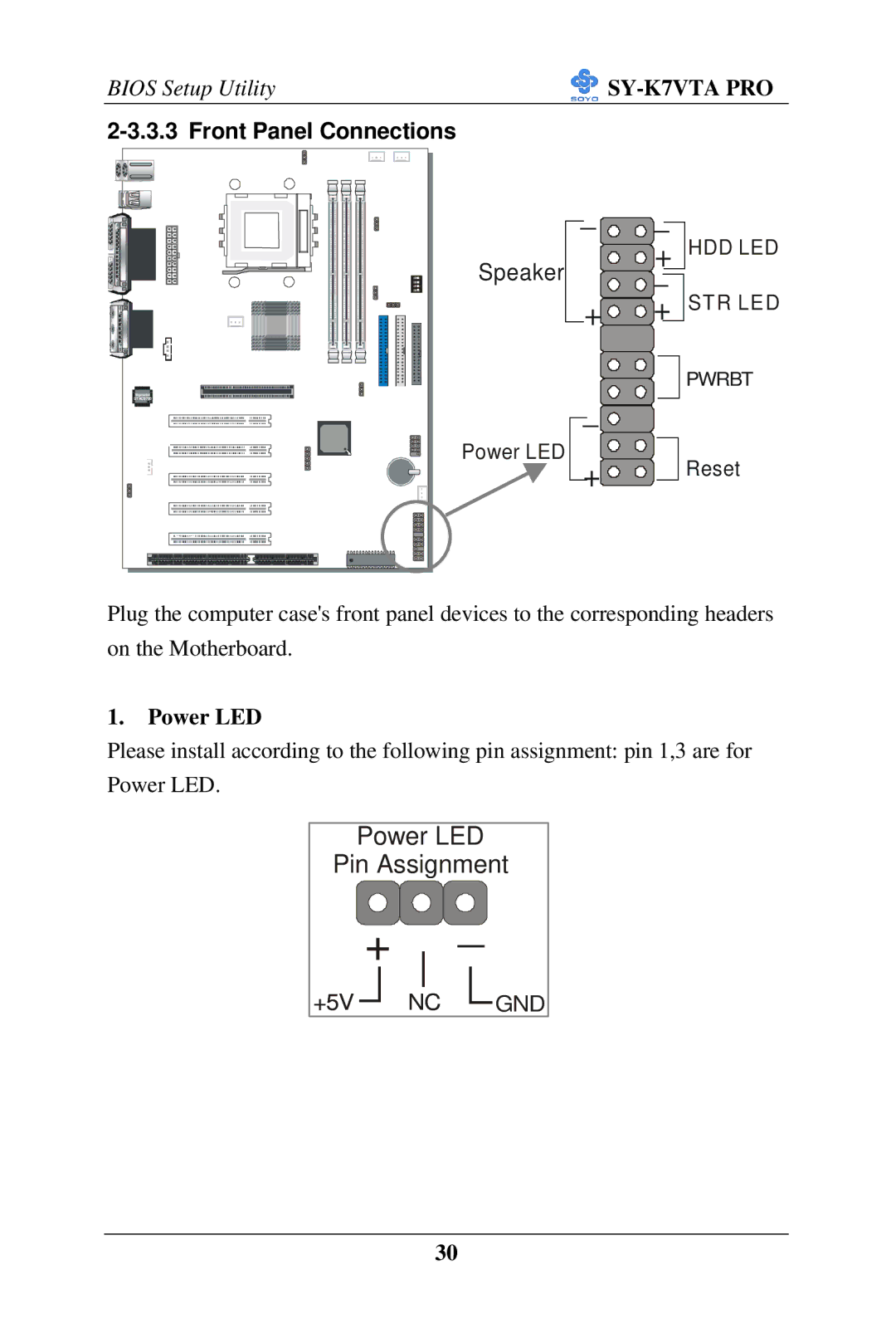 SOYO SY-K7VTA PRO user manual Speaker, Power LED 