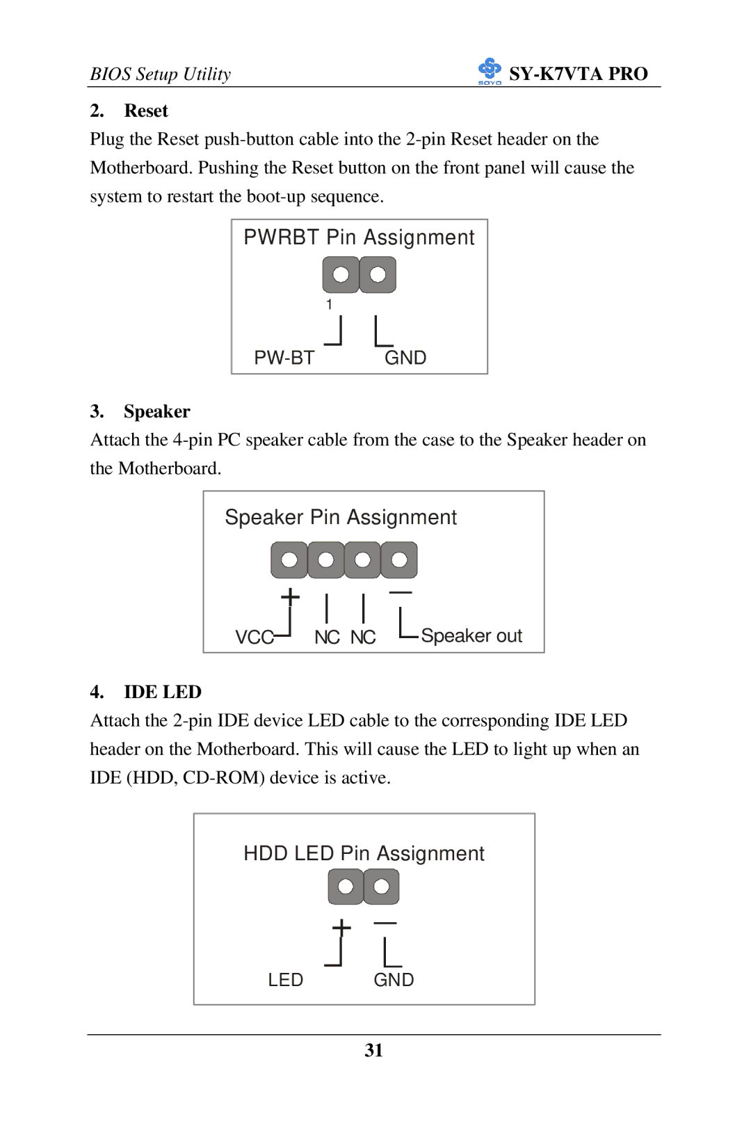 SOYO SY-K7VTA PRO user manual Reset, Speaker, Ide Led 