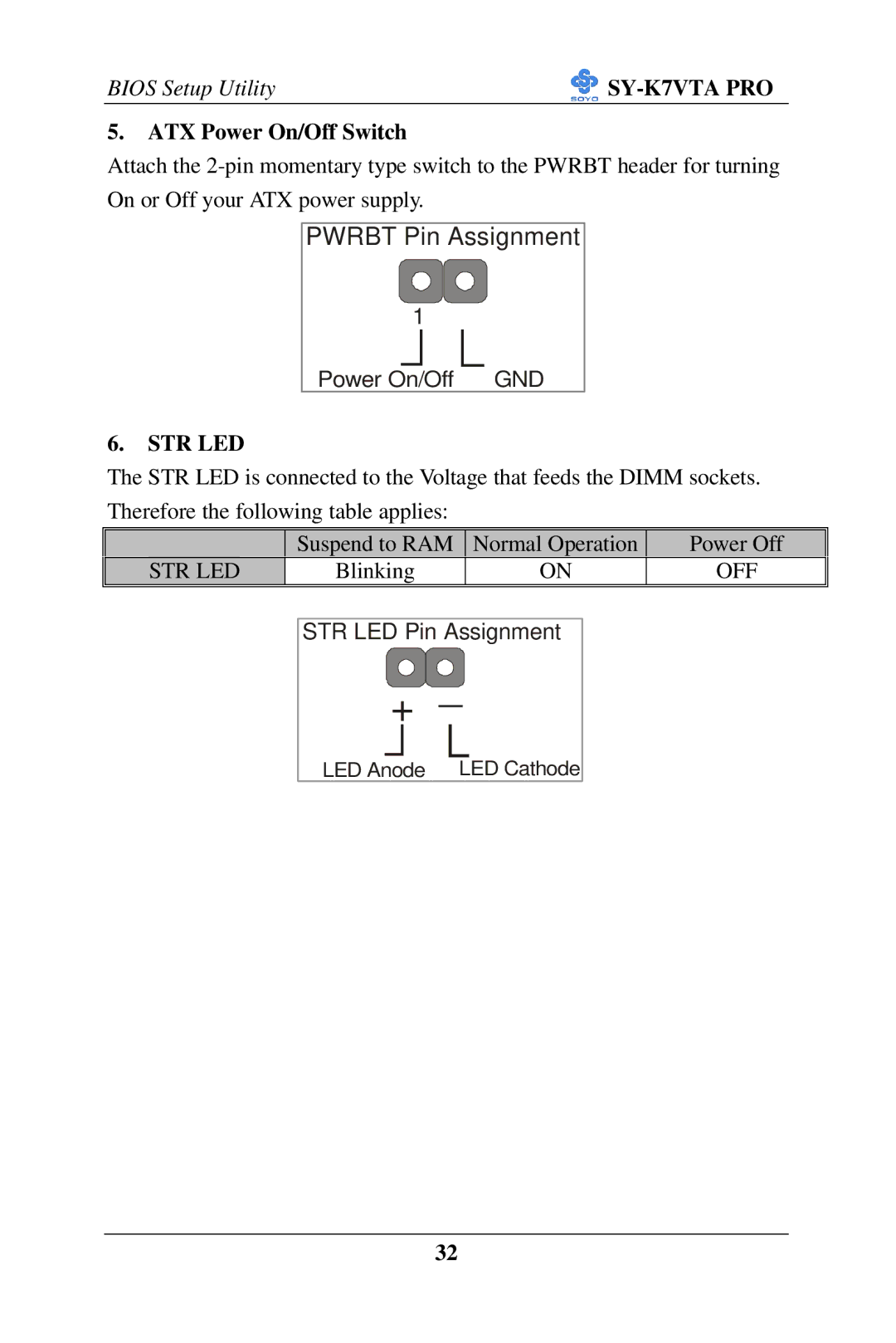 SOYO SY-K7VTA PRO user manual ATX Power On/Off Switch, Str Led 