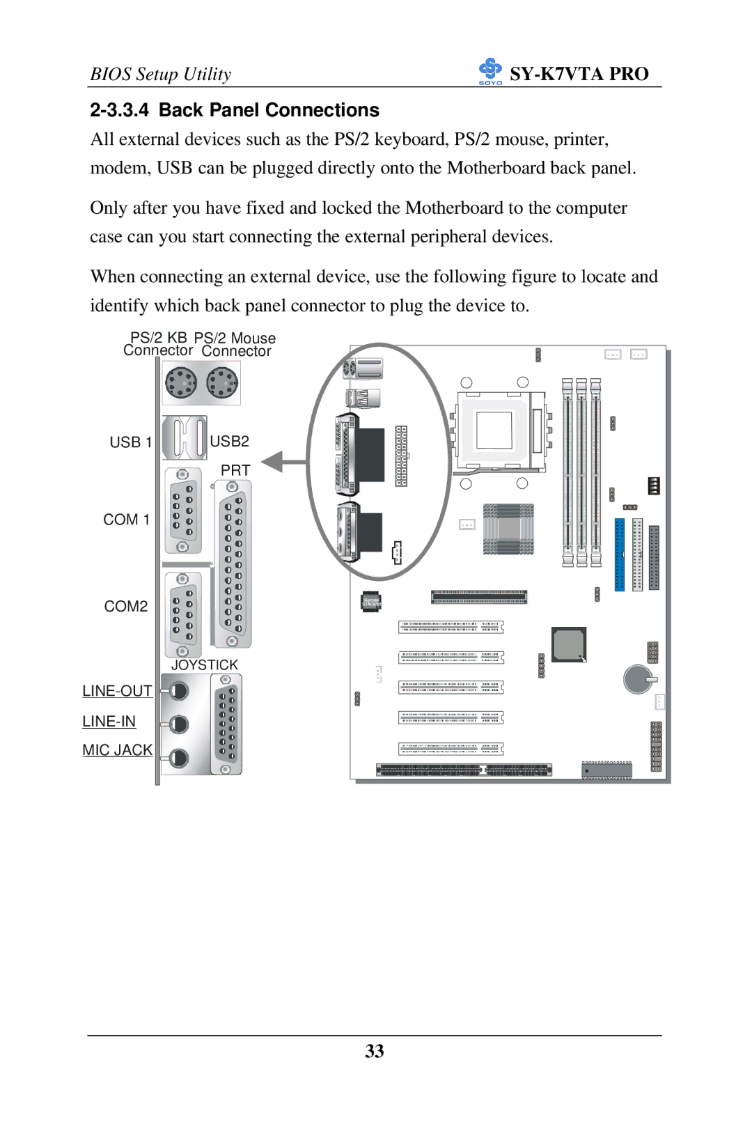 SOYO SY-K7VTA PRO user manual Back Panel Connections 