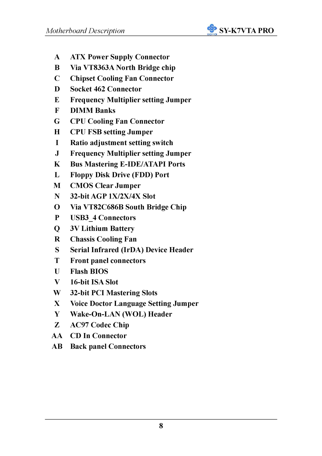 SOYO SY-K7VTA PRO user manual Motherboard Description 