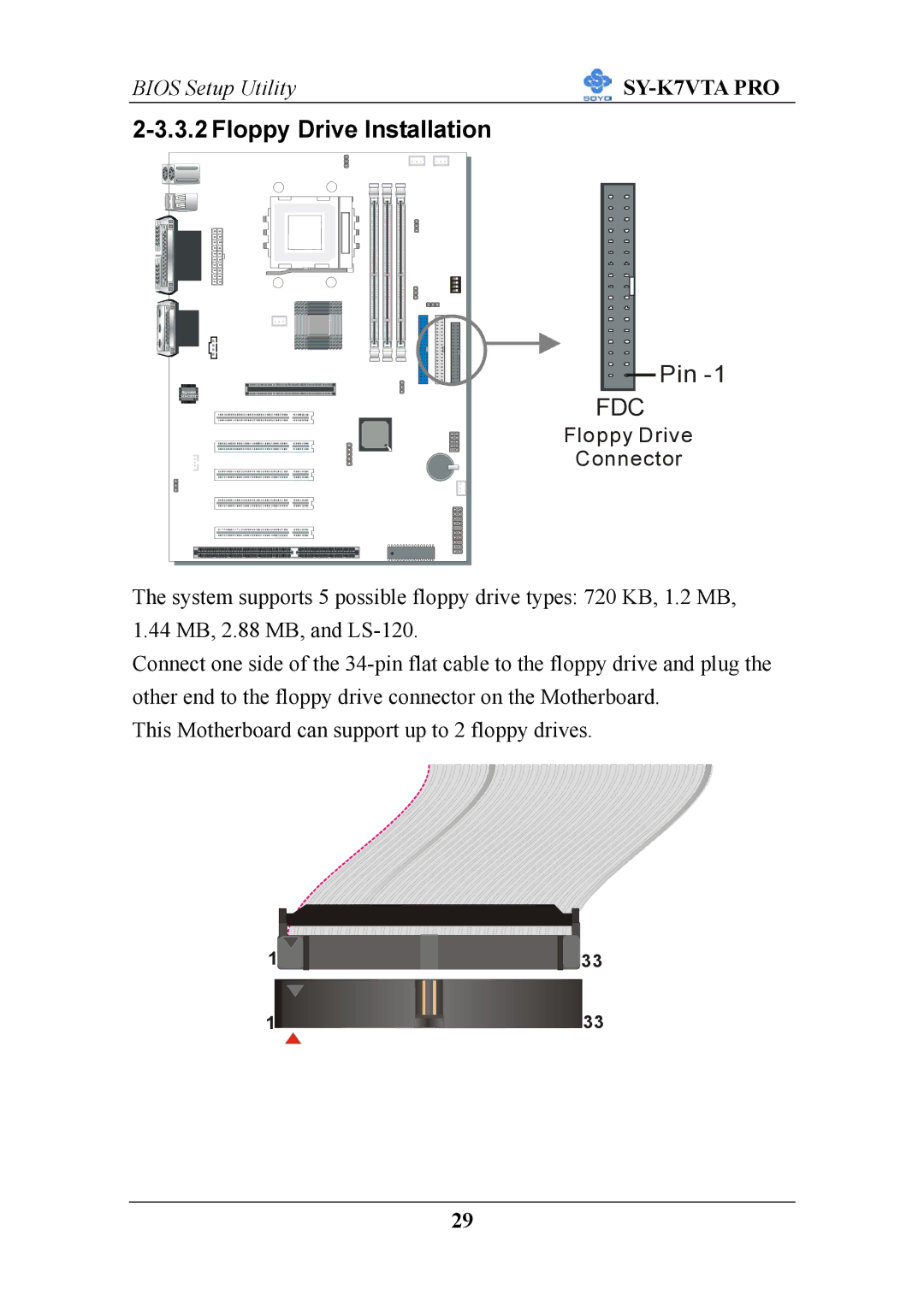 SOYO SY-K7VTA PRO user manual Floppy Drive Installation, Fdc 