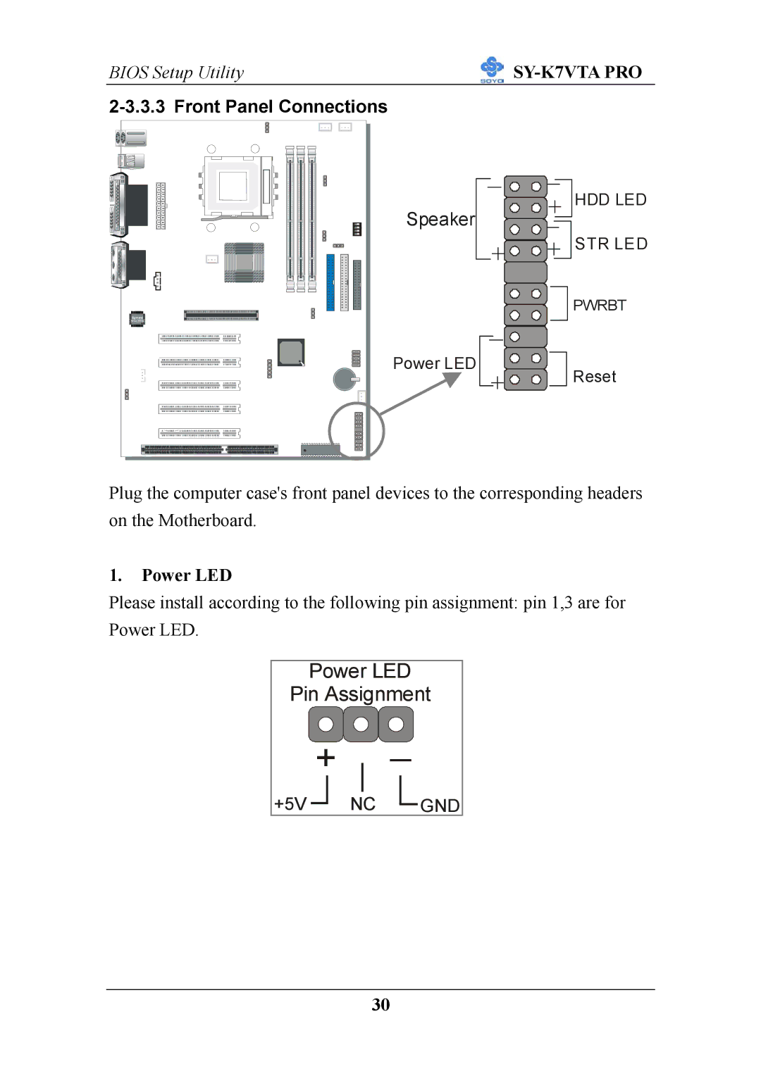 SOYO SY-K7VTA PRO user manual Front Panel Connections, Power LED 