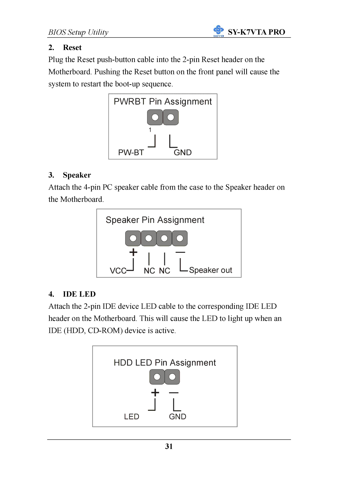 SOYO SY-K7VTA PRO user manual Reset, Speaker, Ide Led 