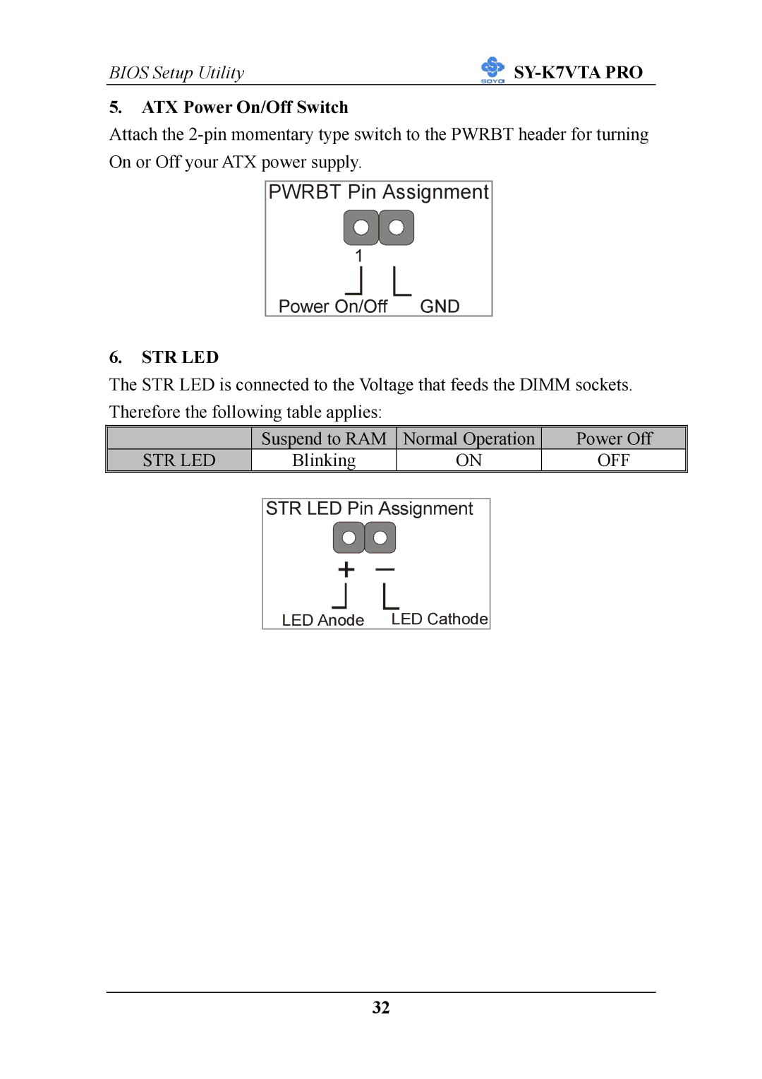 SOYO SY-K7VTA PRO user manual ATX Power On/Off Switch, Str Led 